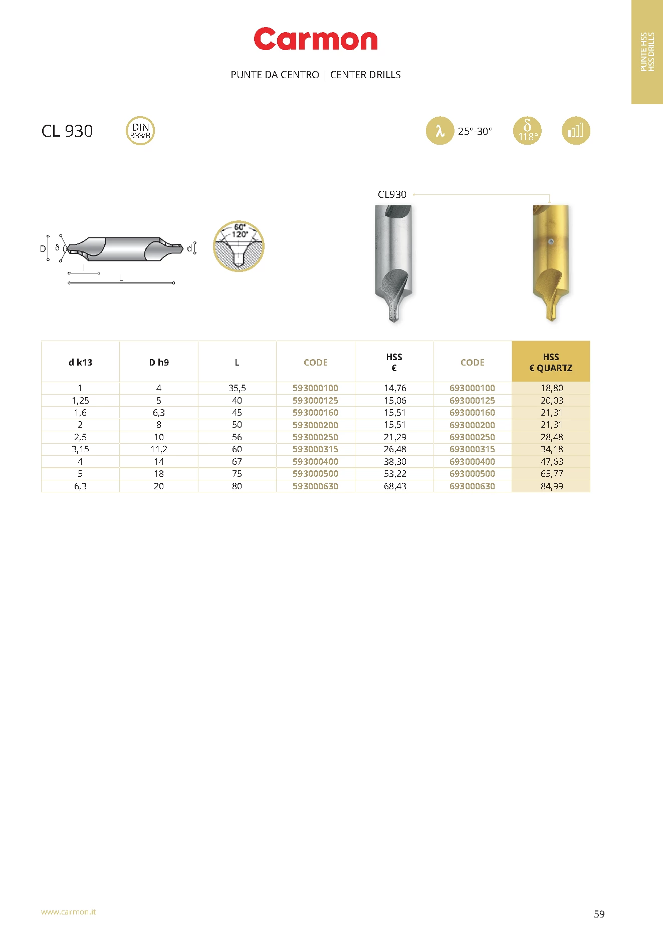 Carmon CL 930 Zentrierbohrer 5 mm, DIN 333/B, 118°