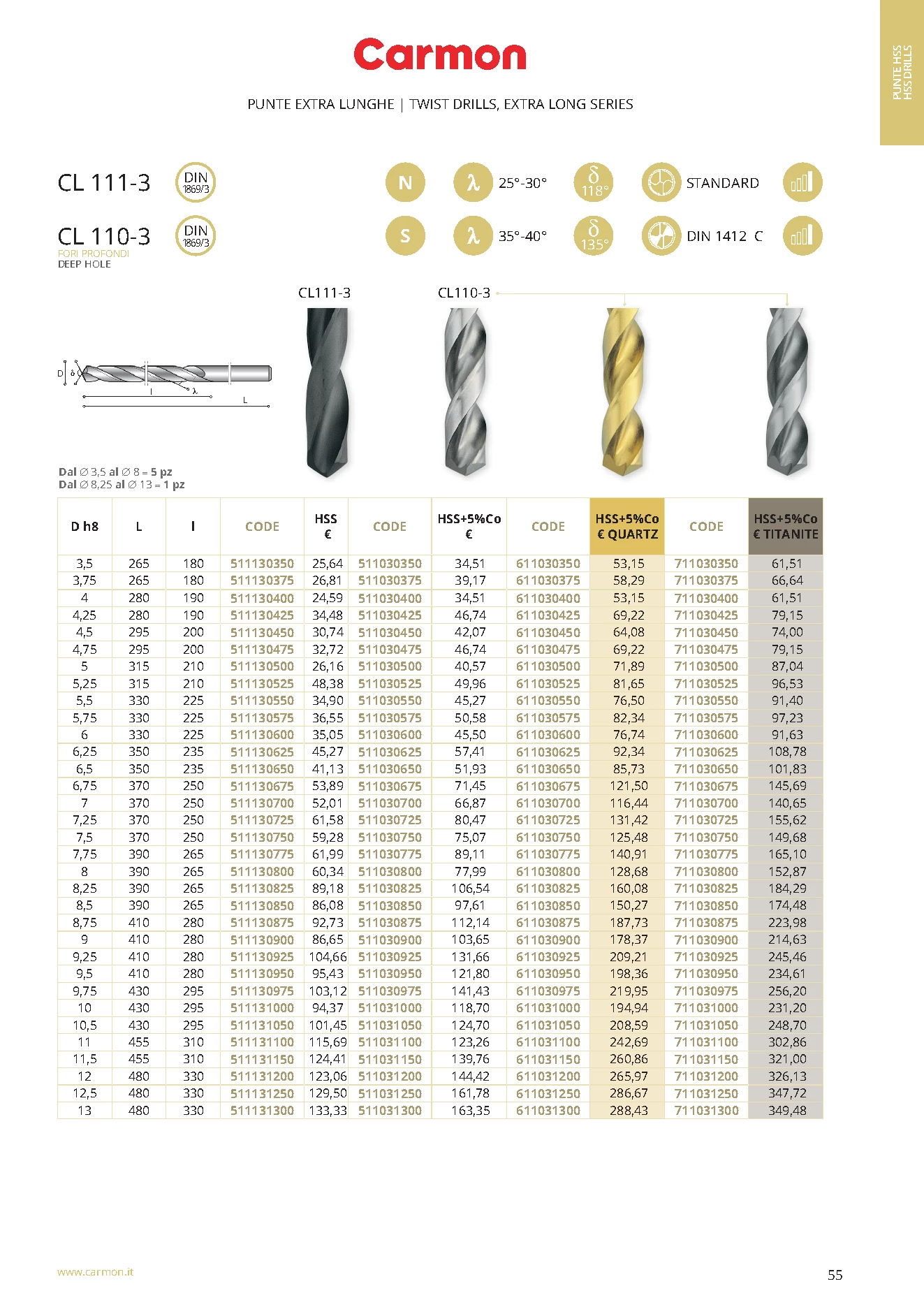 Carmon CL 110-3 HSS Spiralbohrer extra lang 8,75 mm, DIN 1869/3, 135°