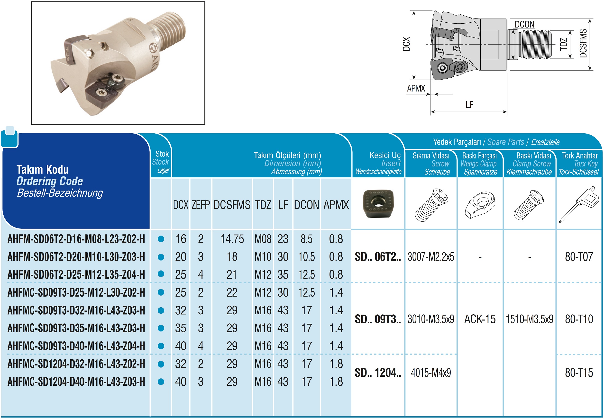 AKKO-Hochvorschub-Einschraubfräser ø 35 mm, kompatibel mit ZCC SD.. 09T3.. Gewindeschaft M16, mit Innenkühlung, Z=3