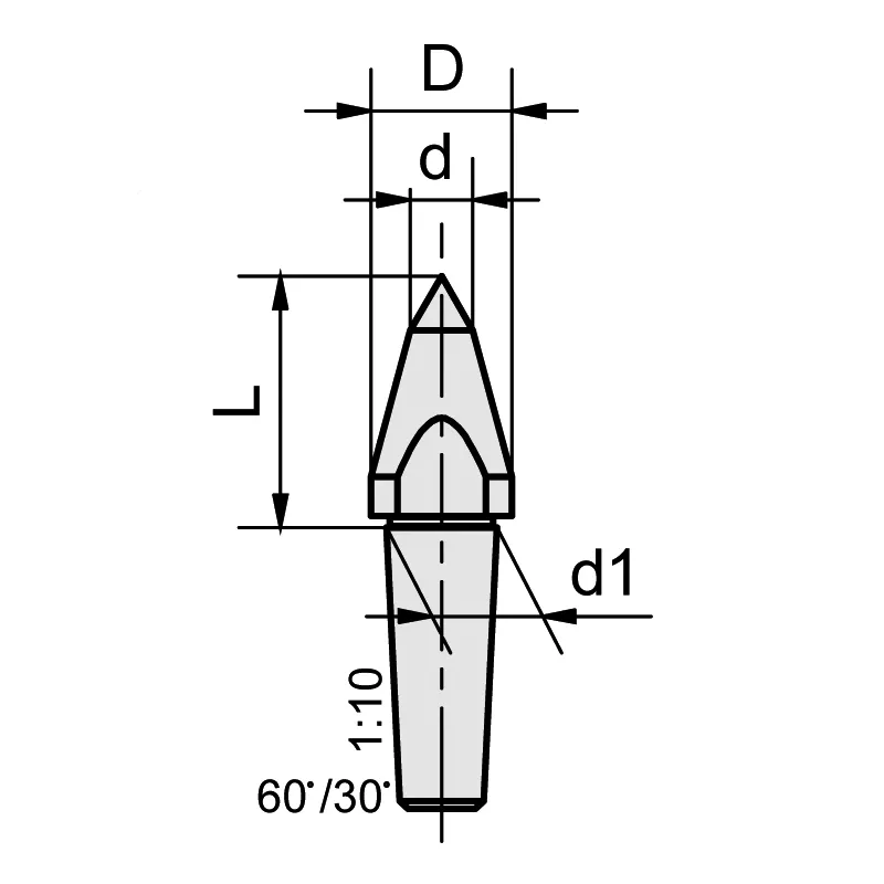 Auswechselbare Einsätze TYP E923/6
