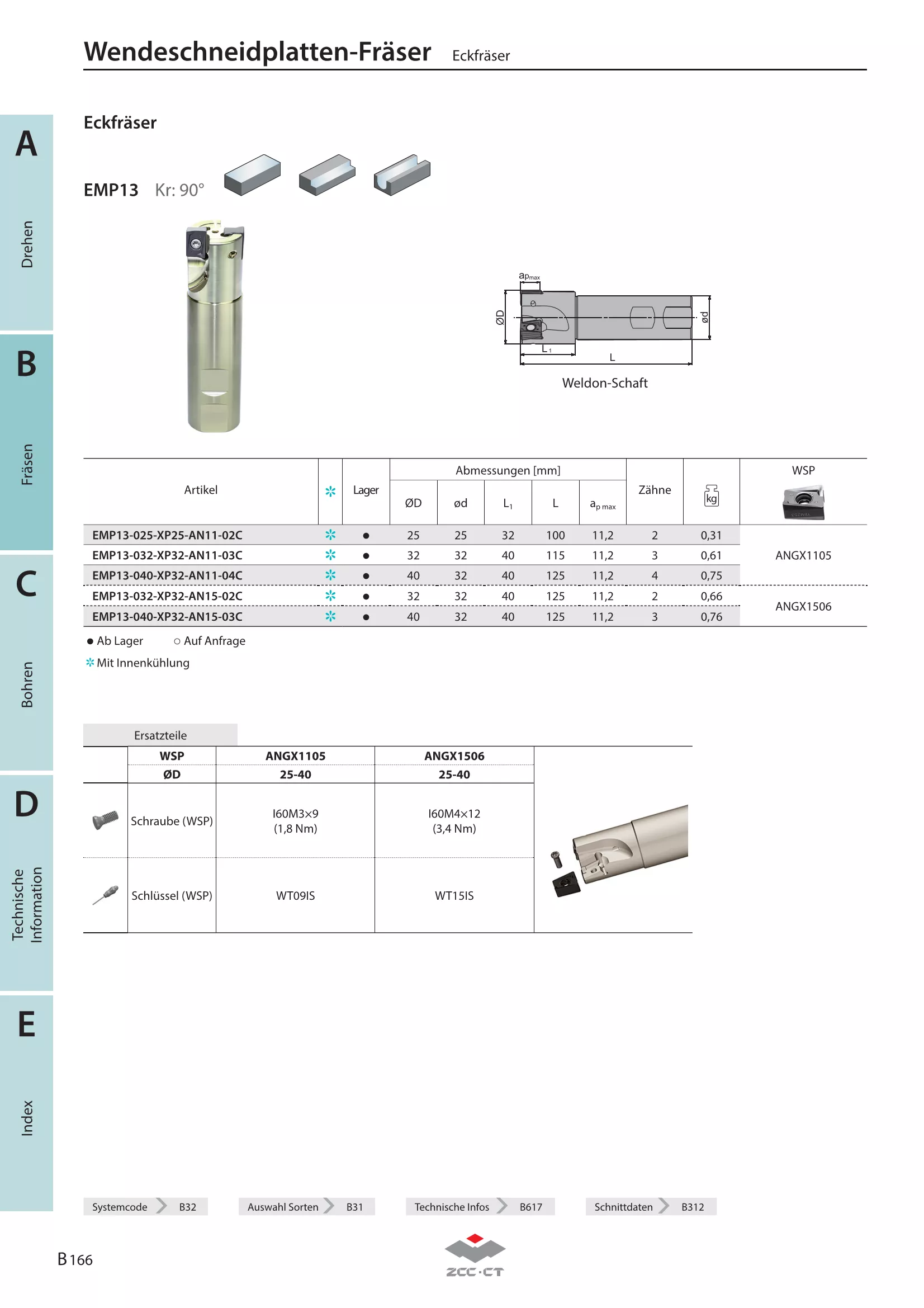 EMP13-032-XP32-AN15-02C