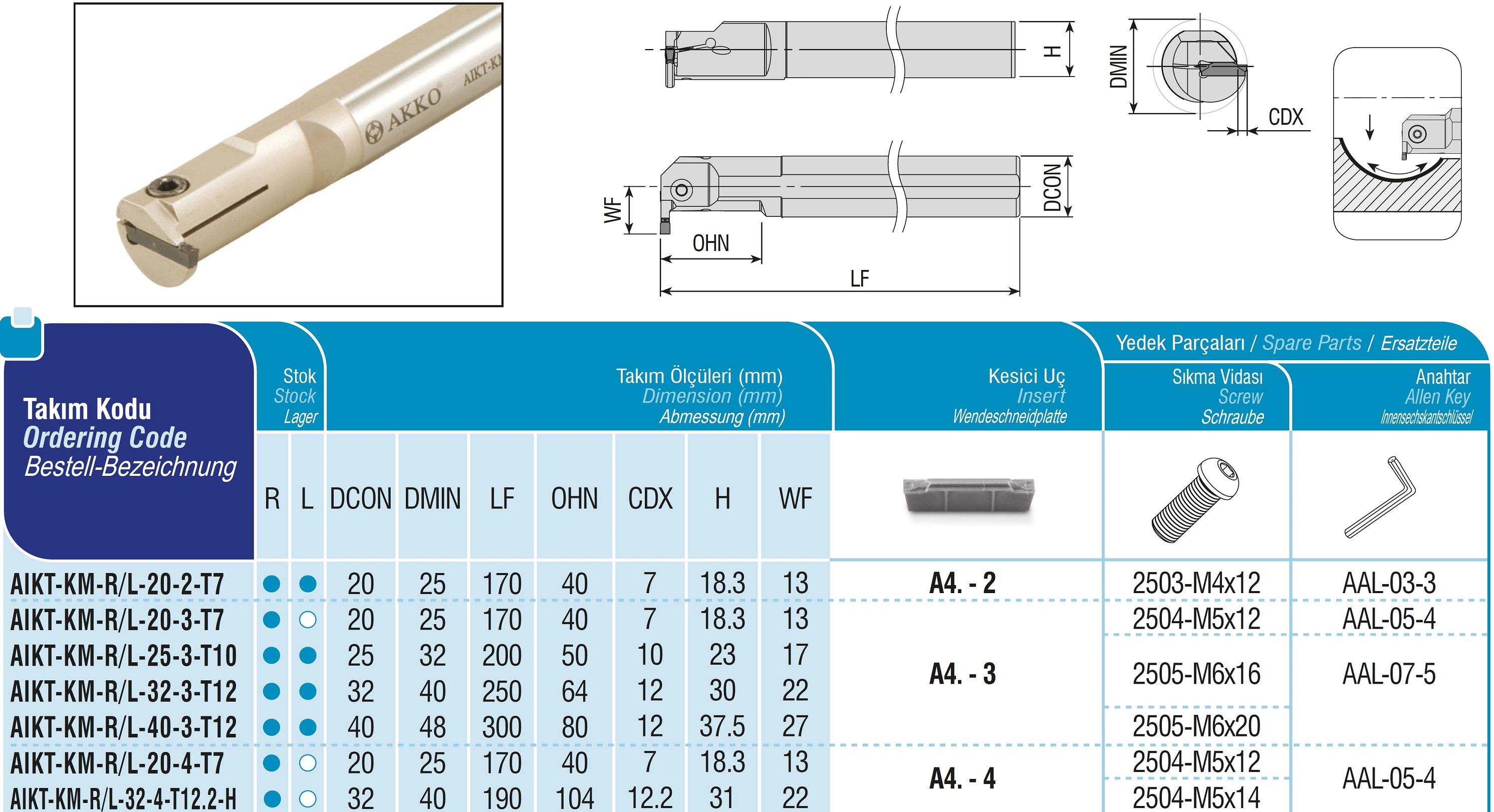 AKKO-Innen-Stechhalter, kompatibel mit Kennametal-Stechplatte A4.-3 Schaft-ø 20, ohne Innenkühlung, links