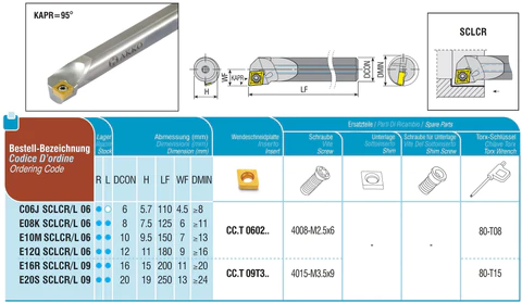 Akko-Bohrstange mit Hartmetallschaft ø 20 mm für CC.T 09T3..links, 95° Anstellwinkel, mit Innenkühlung