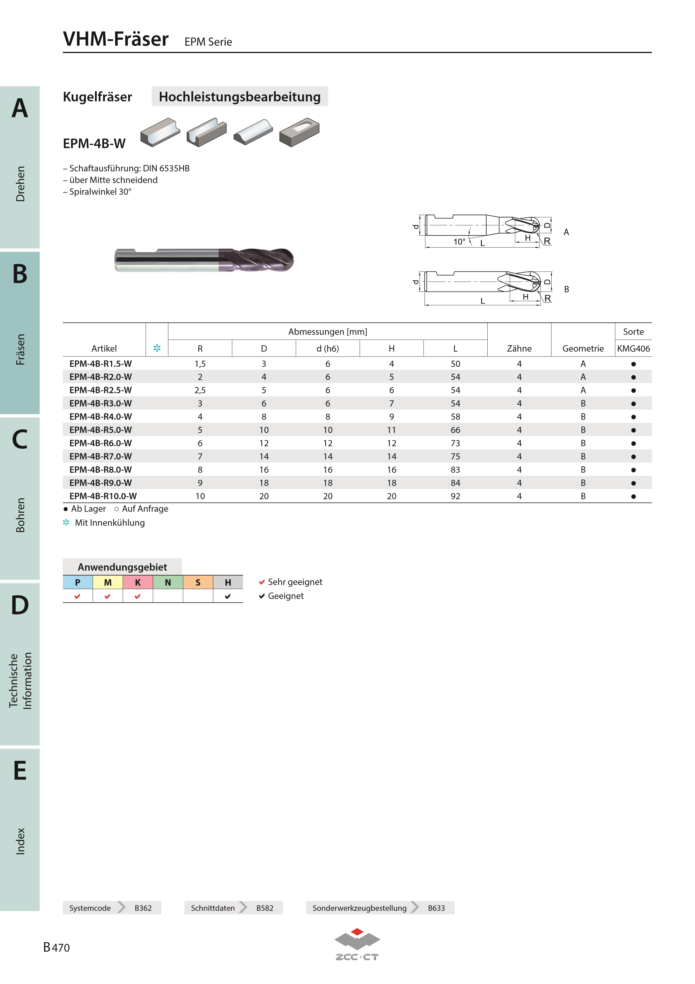 EPM-4B-R9.0-W KMG406