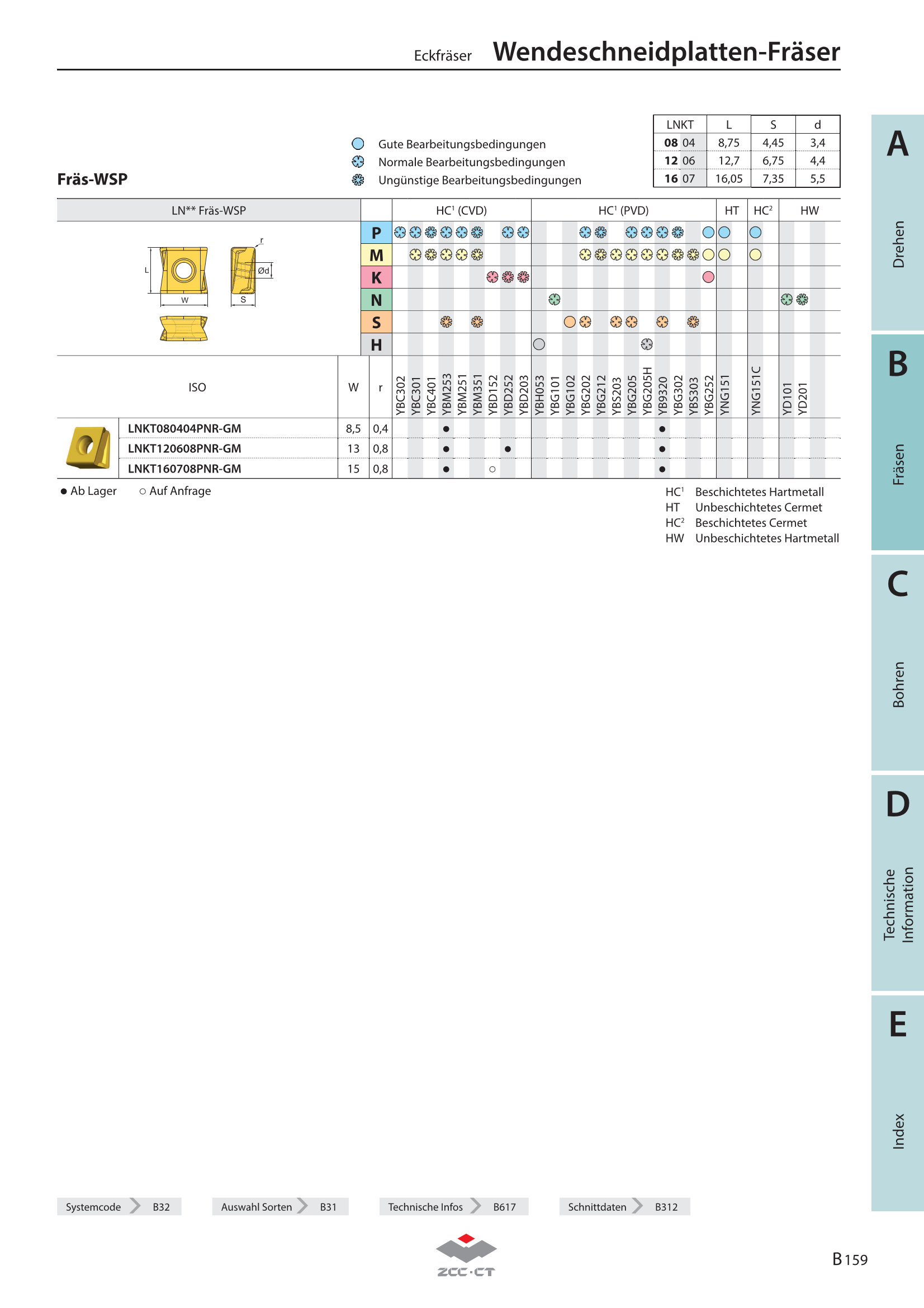 EMP09-050-A22-LN16-05C