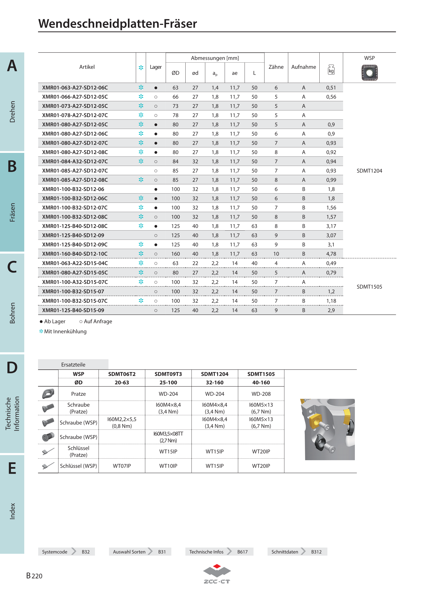 XMR01-050-A22-SD09-06C