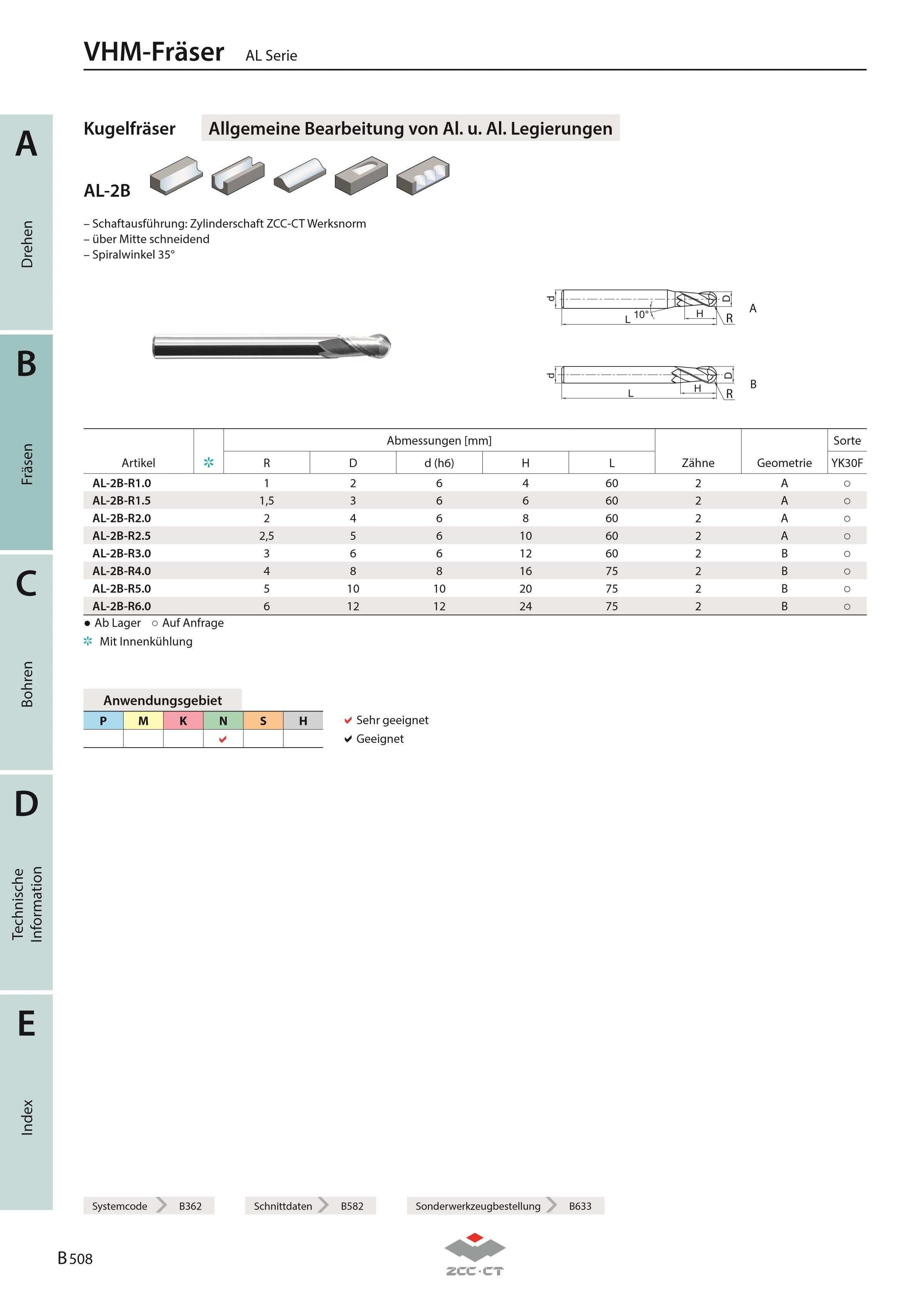 AL-2B-R2.5 YK30F