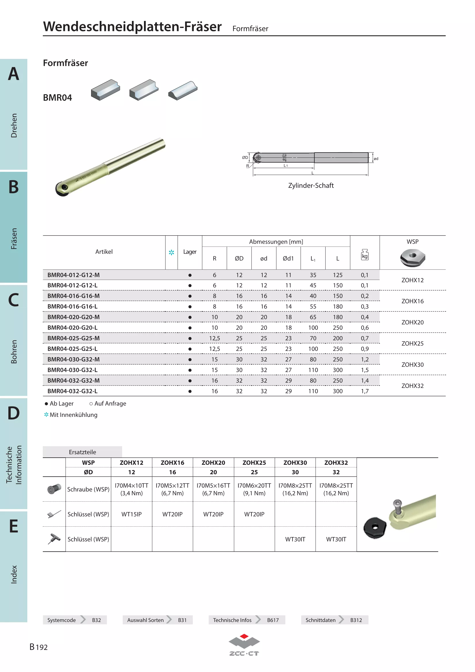 BMR04-020-G20-M