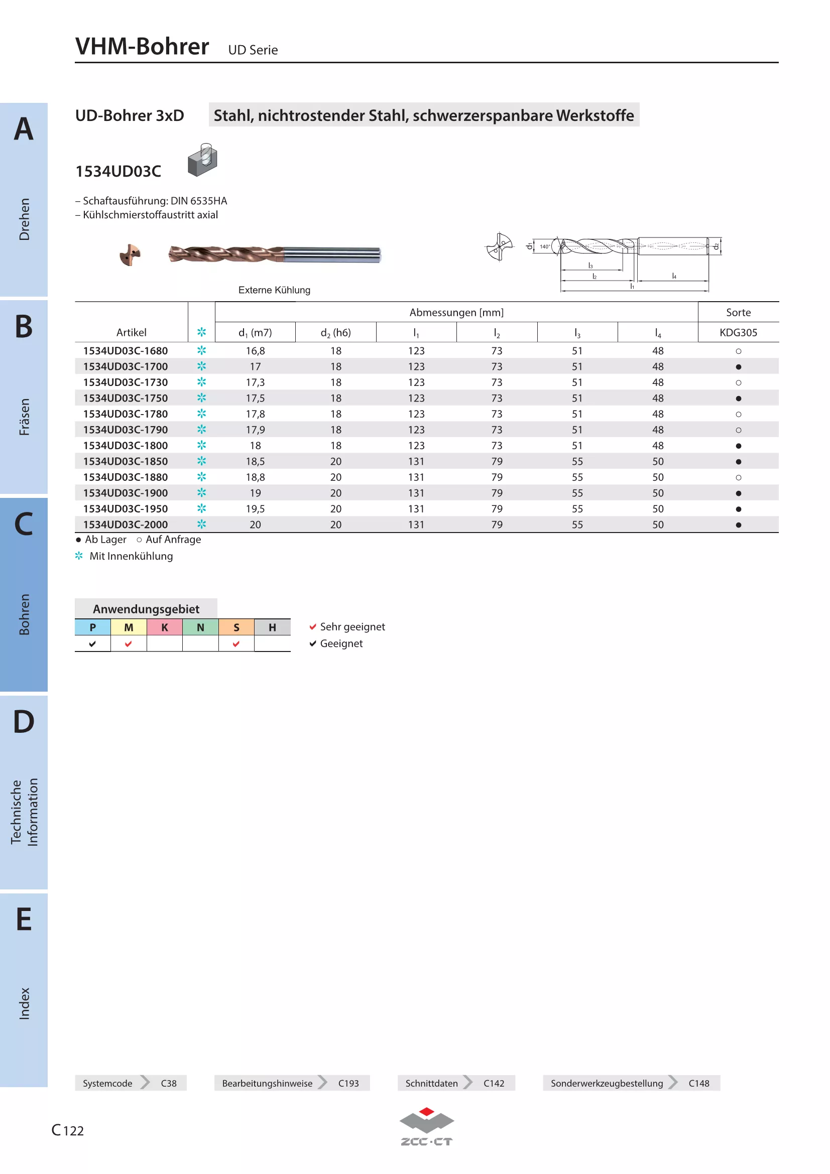 1534UD03C-0100XS KDG305