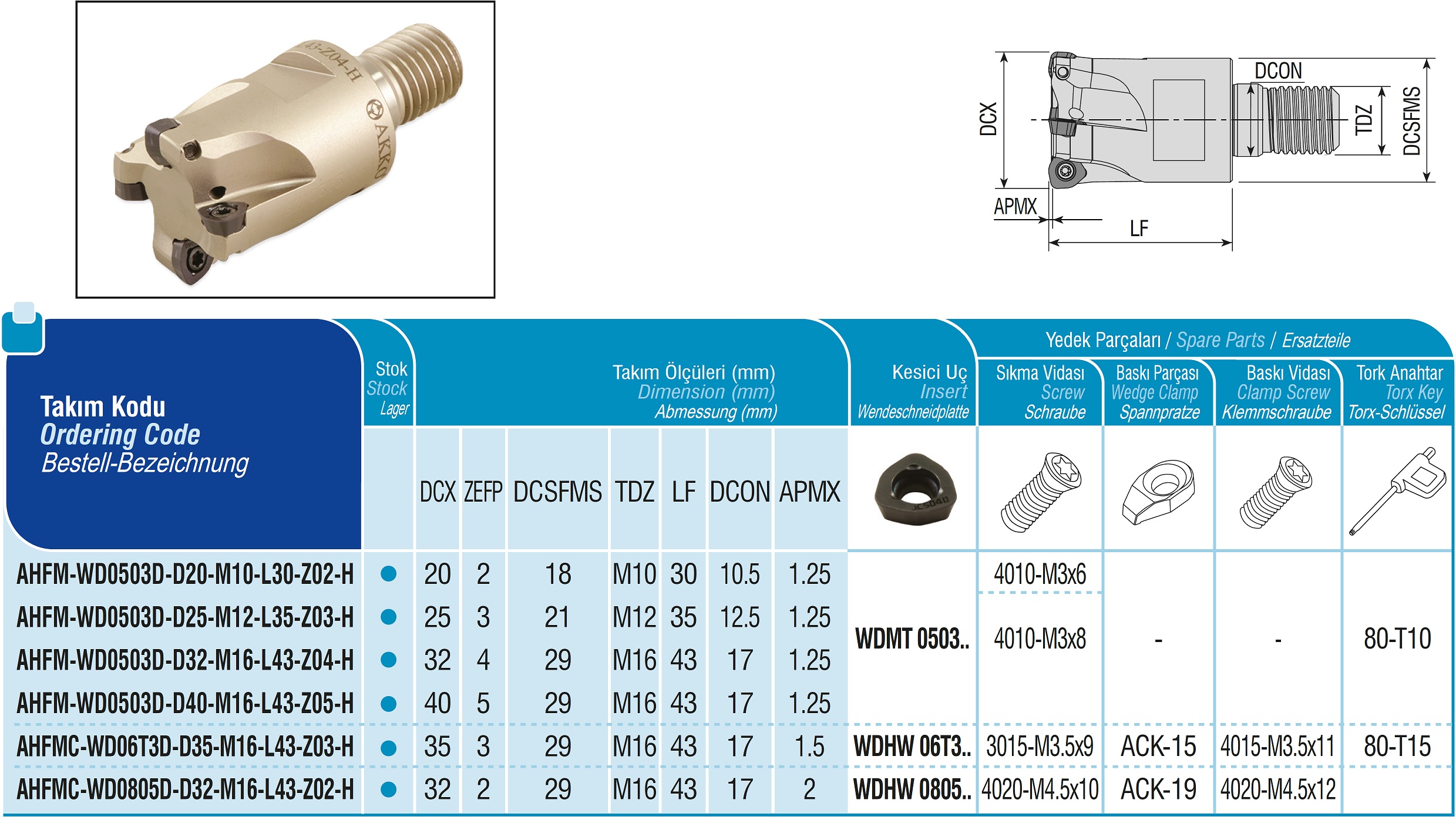 AKKO-Hochvorschub-Einschraubfräser ø 25 mm, kompatibel mit Dijet WDMT 0503.. Gewindeschaft M12, mit Innenkühlung, Z=3
