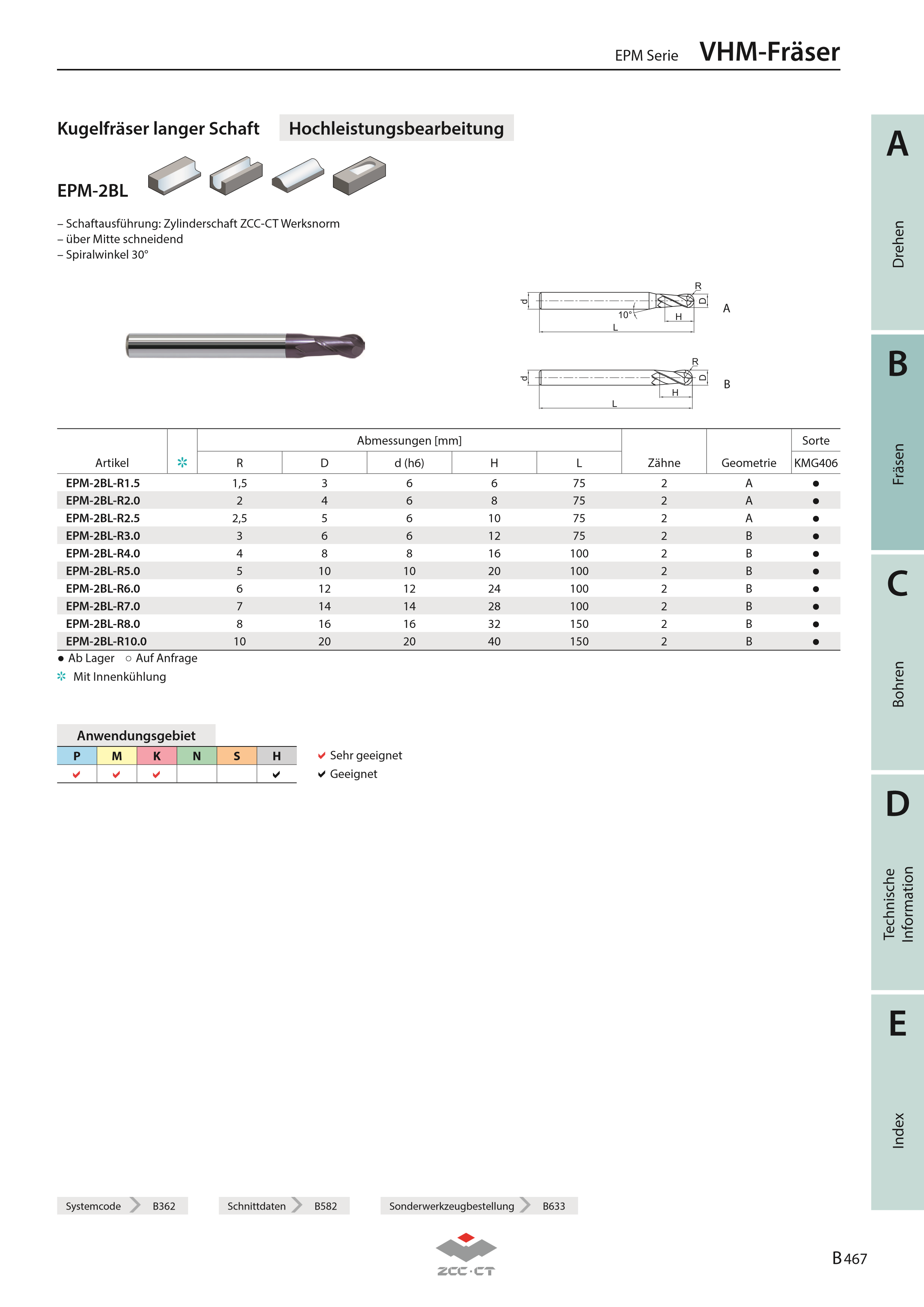 EPM-2BL-R4.0 KMG406