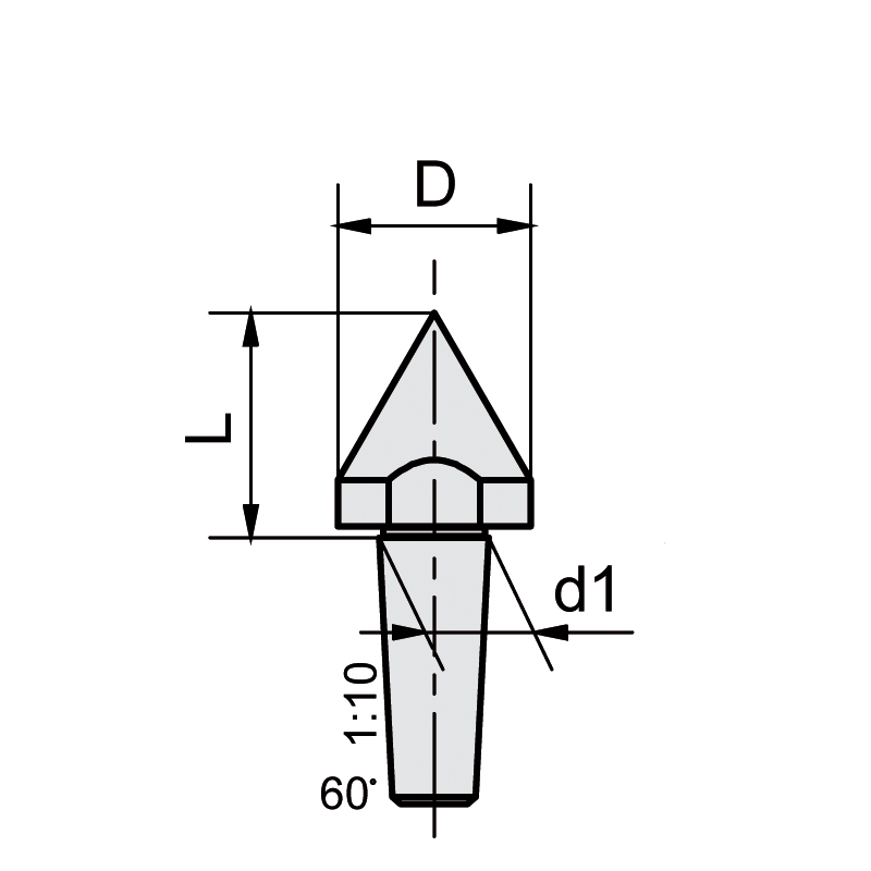 Auswechselbare Einsätze TYP E933/3