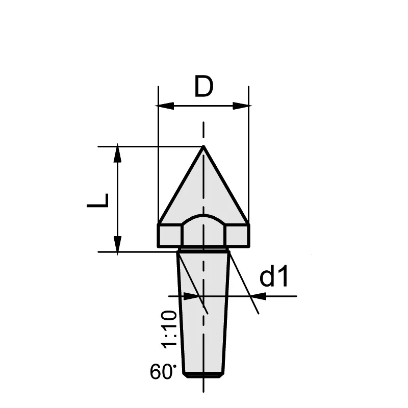 Auswechselbare Einsätze TYP E933/3