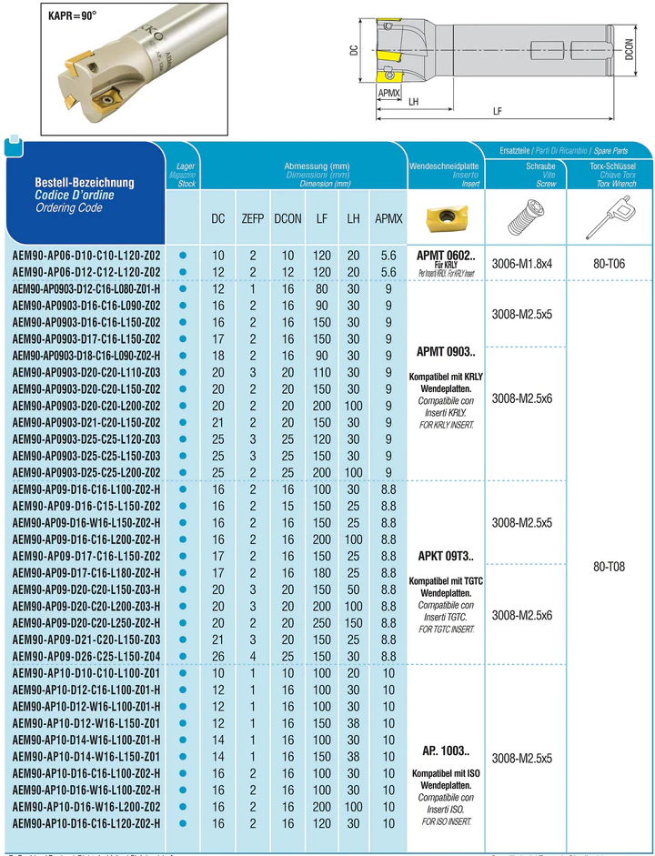 AKKO-Wendeplatten-Schaftfräser ø 14 mm, 90°, kompatibel mit ISO AP.. 1003.. Schaft-ø 16, mit Innenkühlung, Z=1