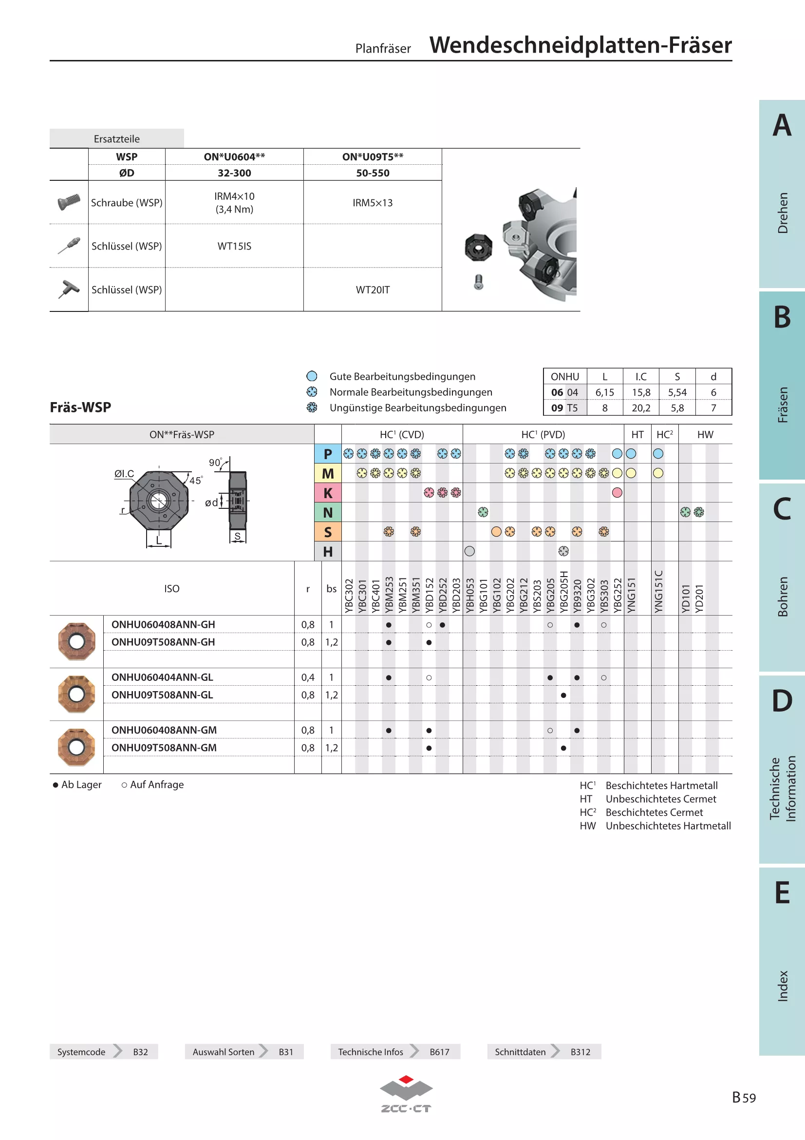 FMA12-125-B40-ON08-10C