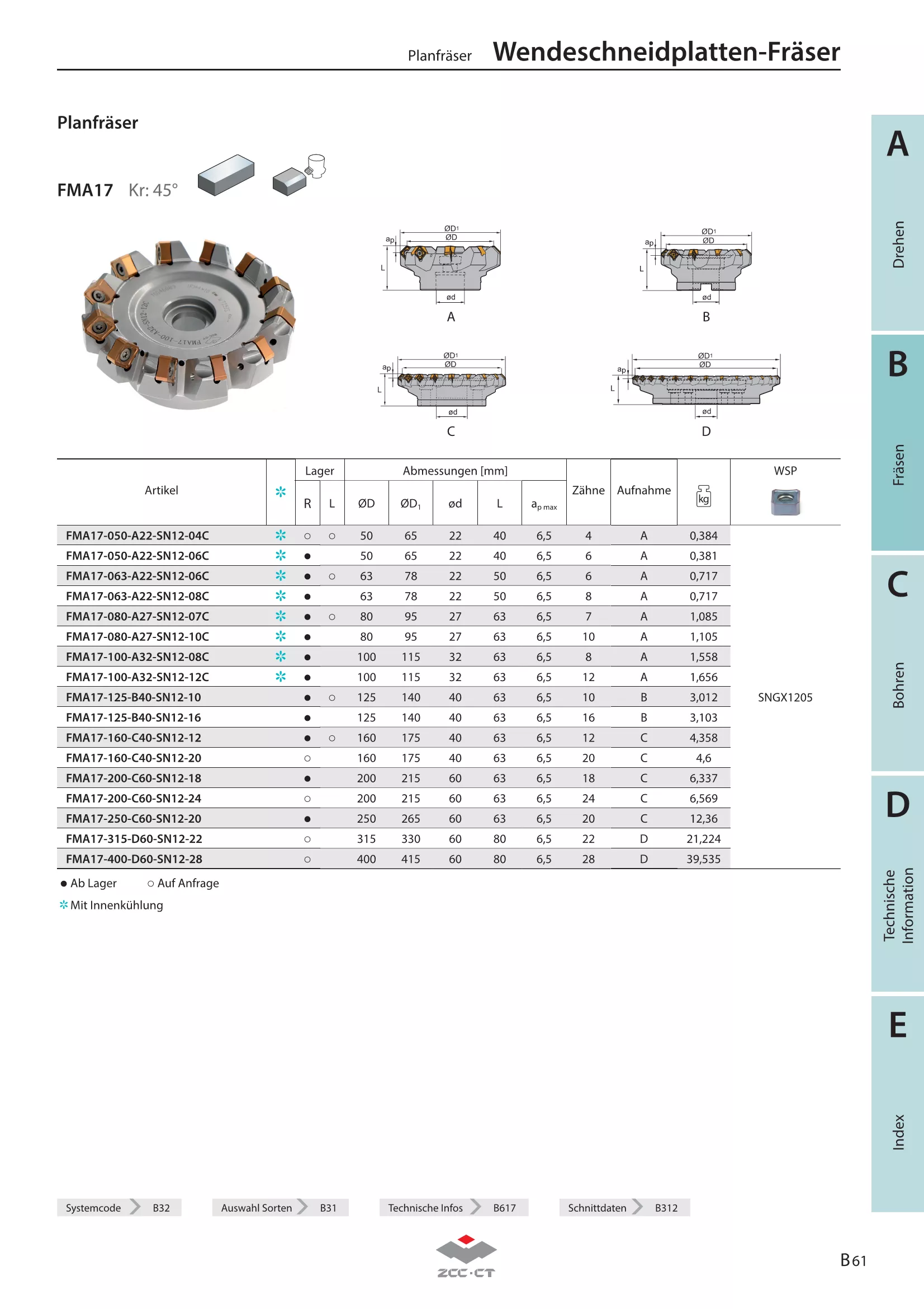 FMA17-050-A22-SN12-06C
