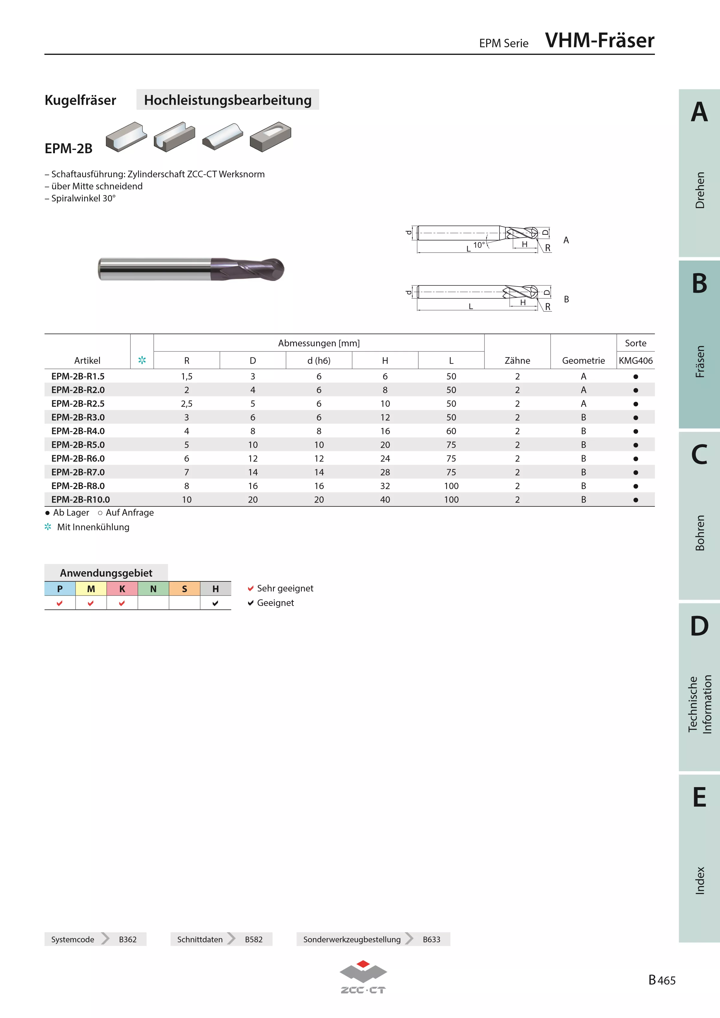 EPM-2B-R4.0 KMG406