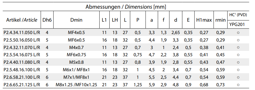 Gewindedrehen-metr. ISO Regel-Feingewinde Vollprofil 60°