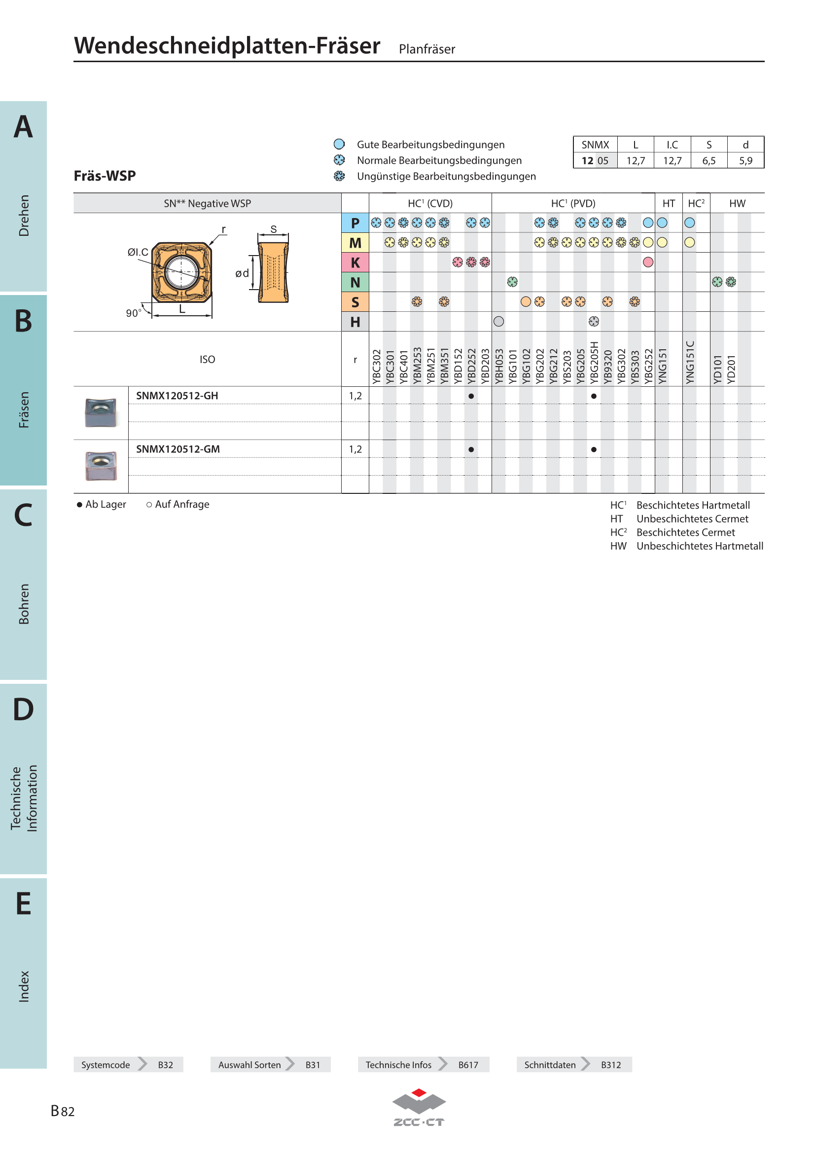 FME17-063-A22-SN12-07C