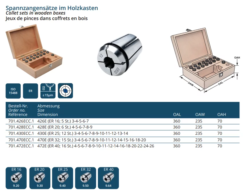 Spannzangensätze im Holzkasten DIN 6499 (ISO 15488)
