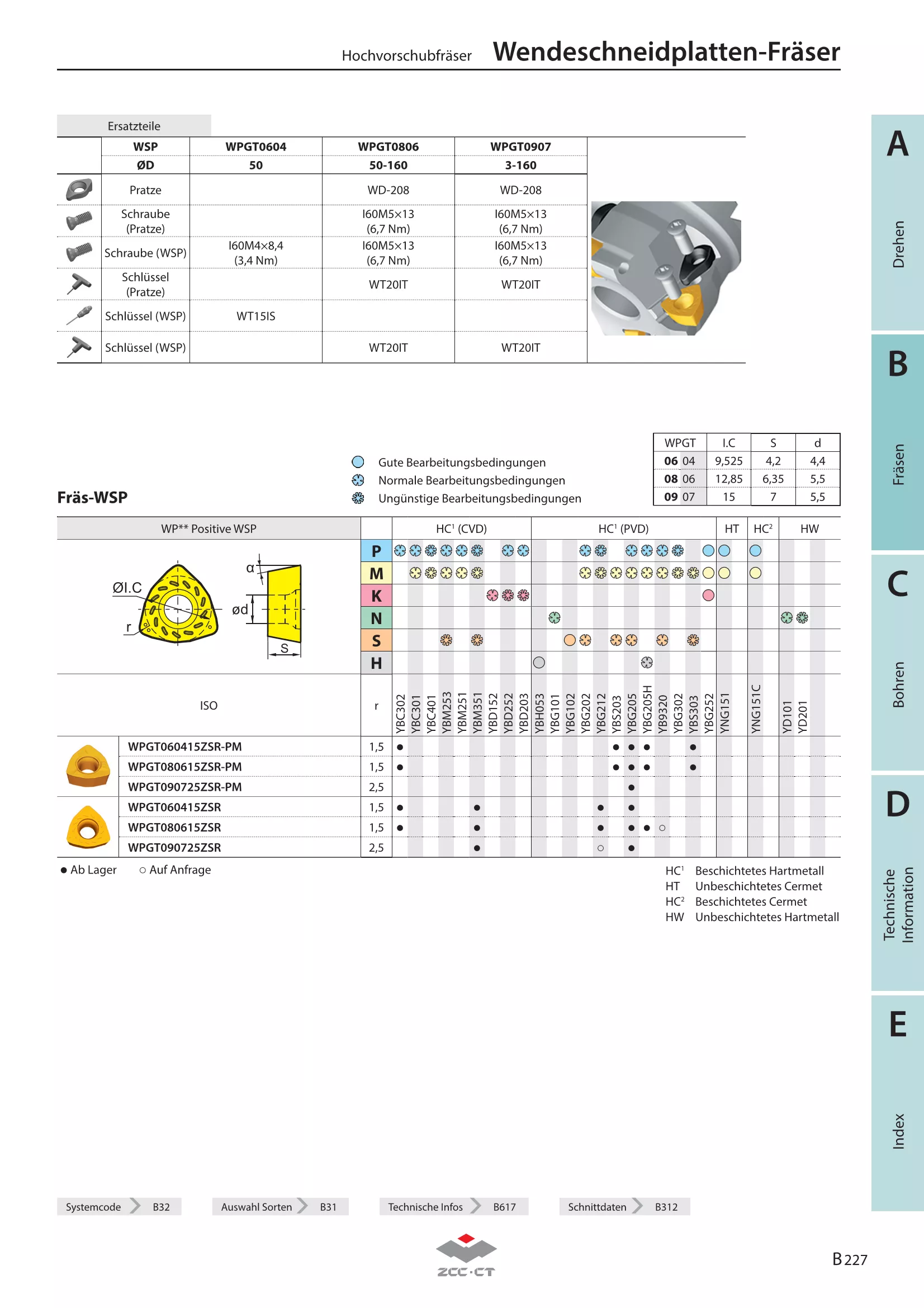 XMR01-125-B40-WP09-06