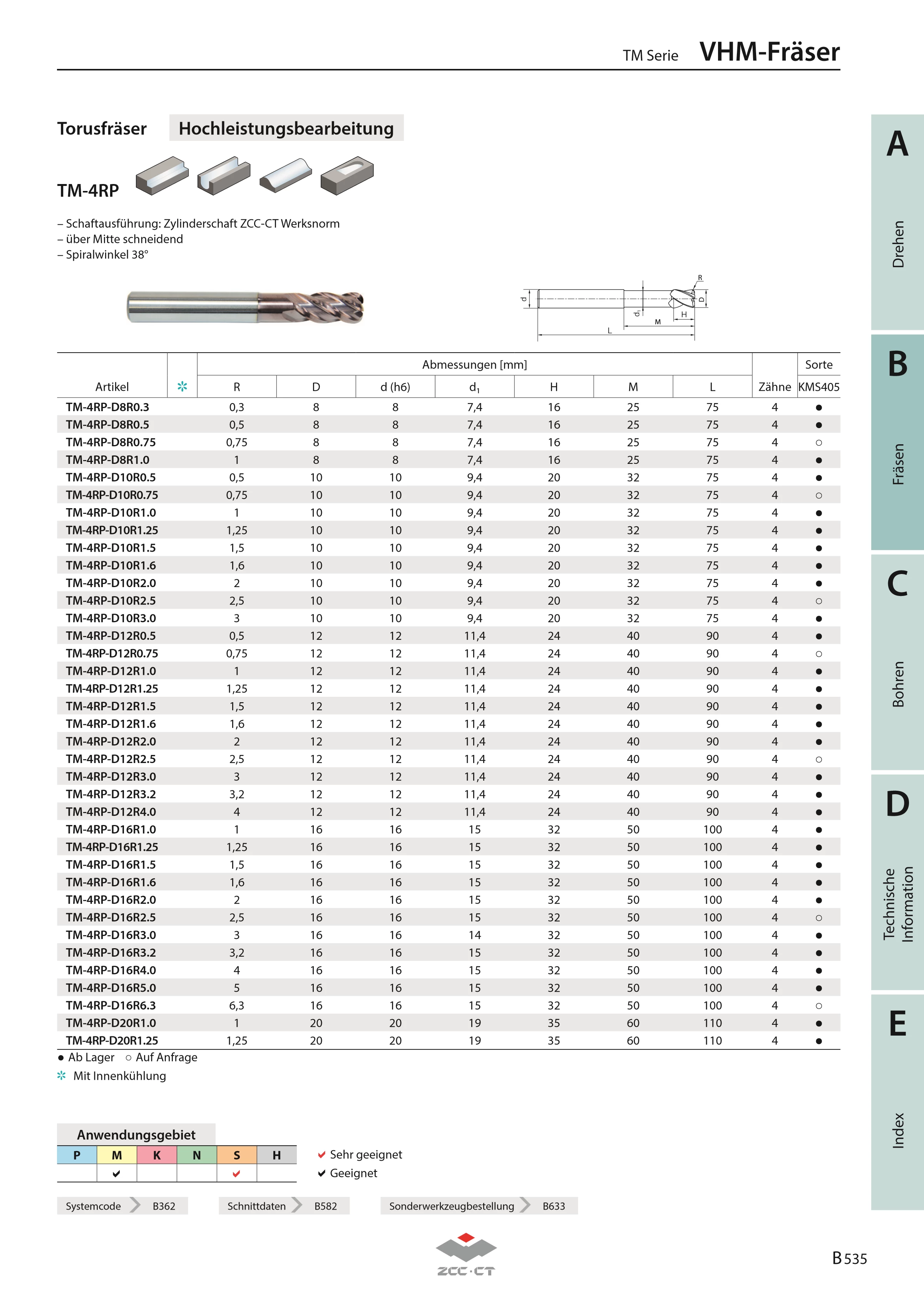 TM-4RP-D10.0R1.0 KMS405