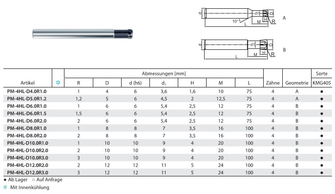 Schaftfräser PM-4HL langer Schaft