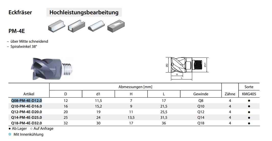 ZCC-CT VHM-Wechselkopf-Eckfräser PM-4E QCH-Serie 