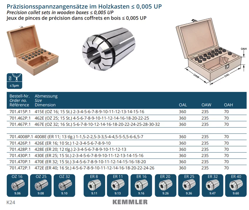 Präzisionsspannzangensätze im Holzkasten ≤ 0,005 UP