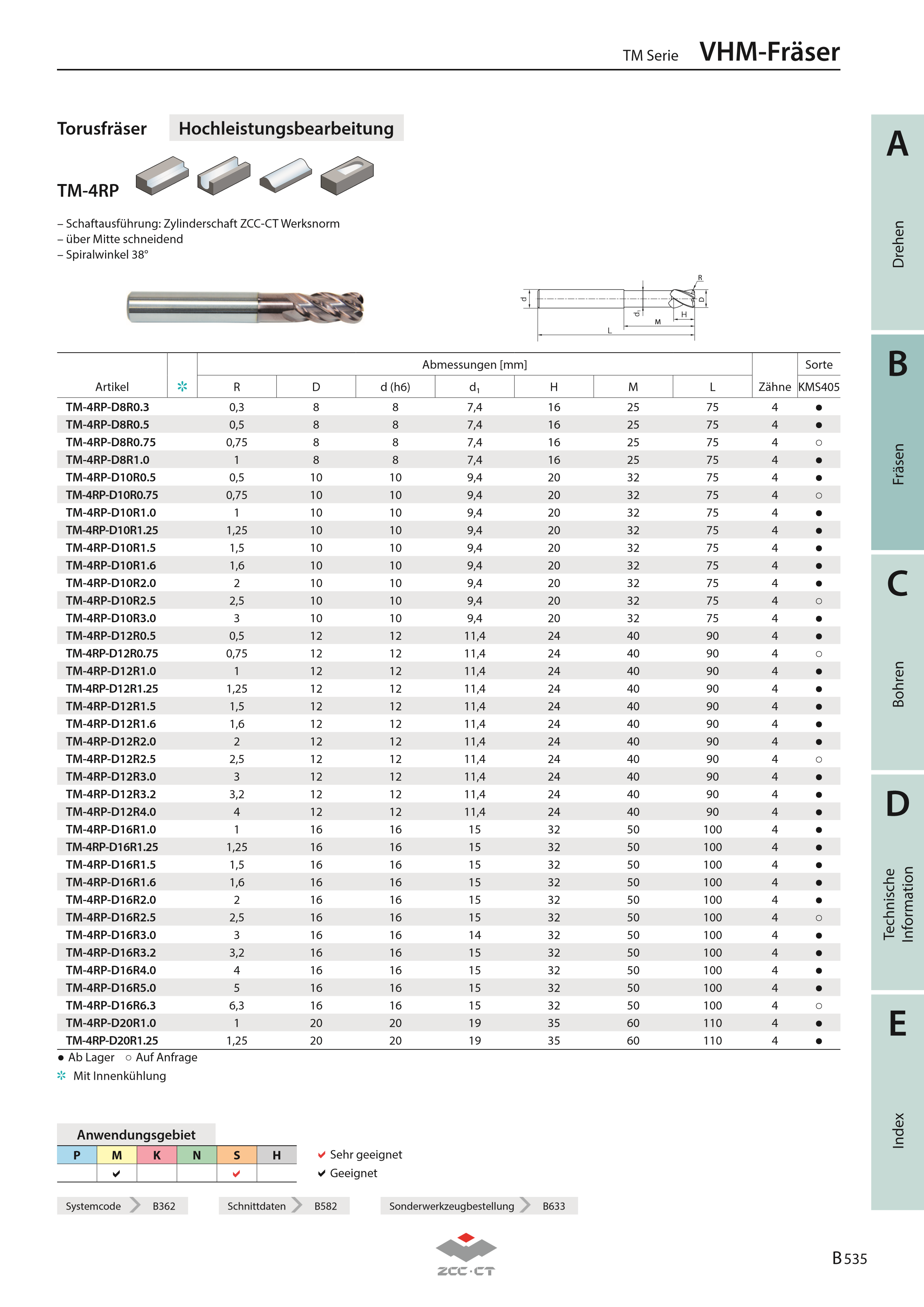 TM-4RP-D20.0R4.0 KMS405