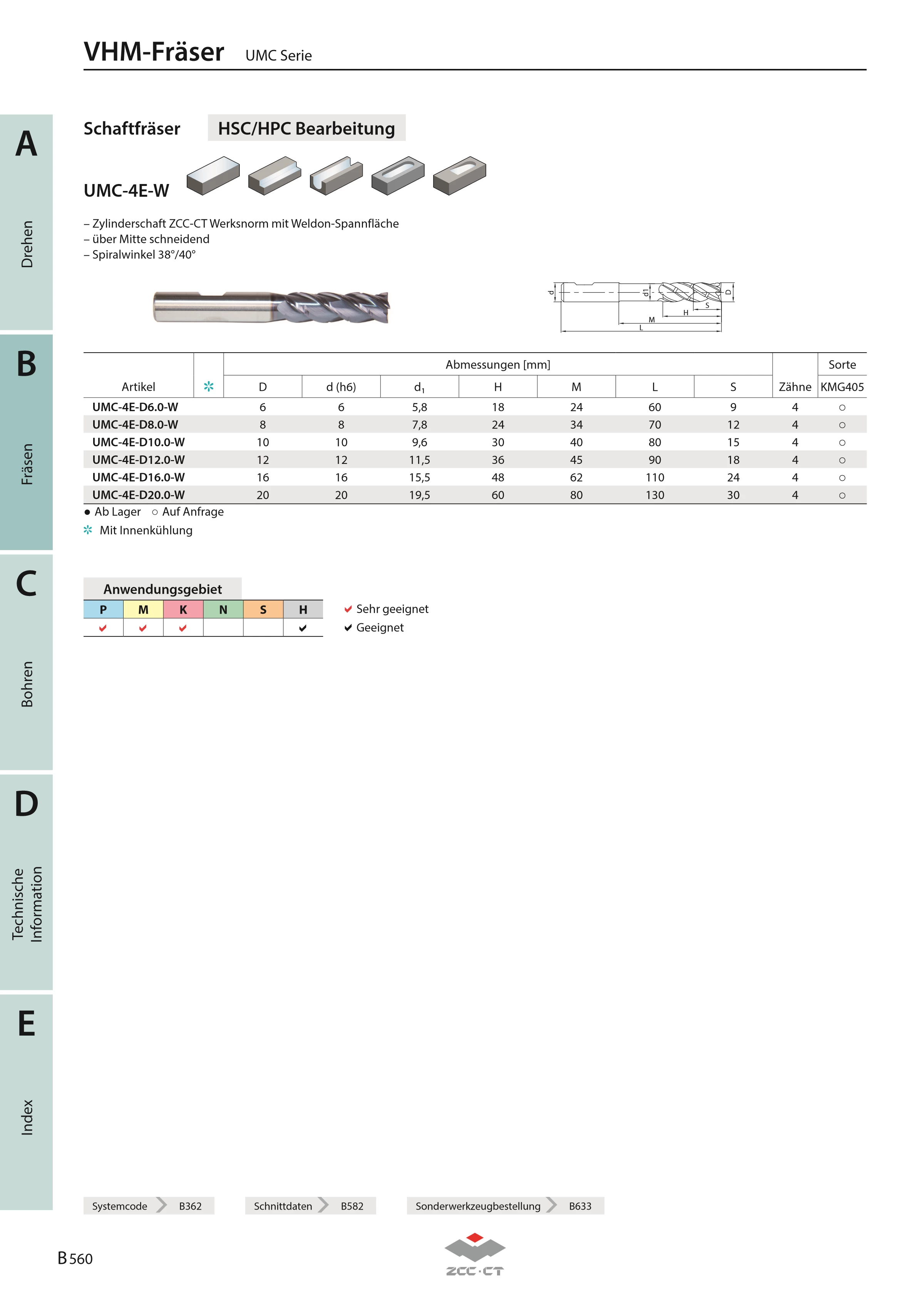 UMC-4E-D6.0-W KMG405