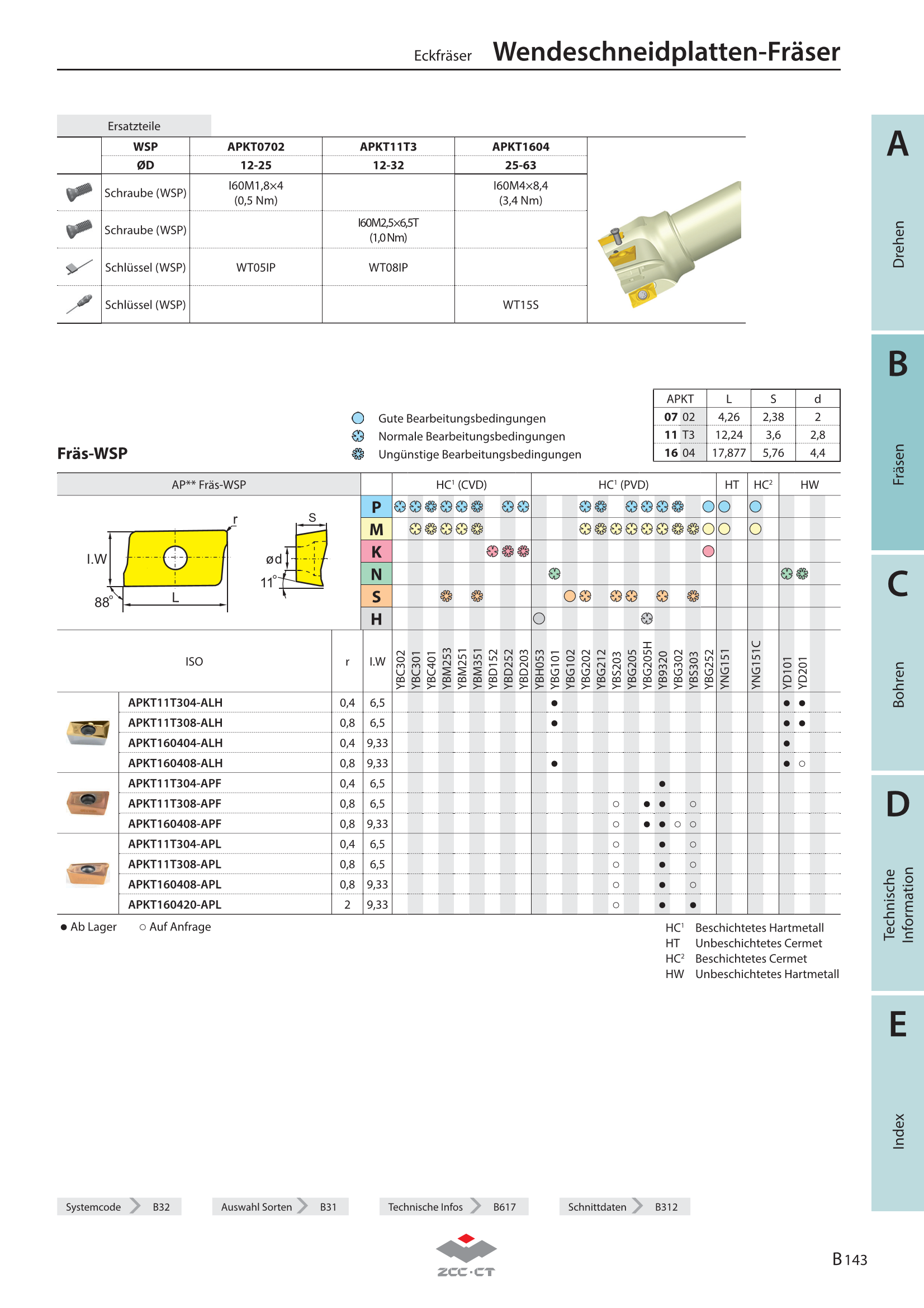 EMP01-020-XP20-AP11-02