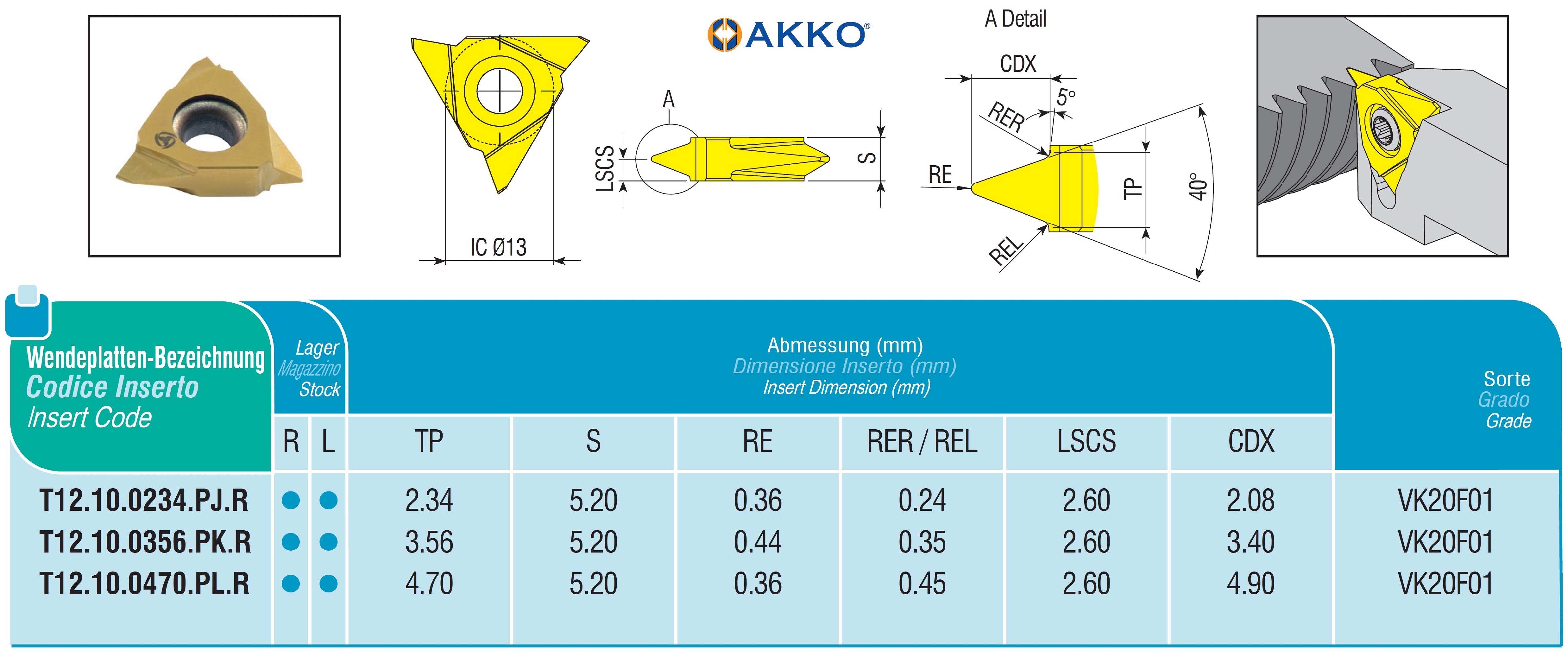 AKKO-Poly-V-Einstechplatte, TP = 3.56 mm, Eckenradius = 0.44 mm, Hartmetallsorte VK20F01, rechts 