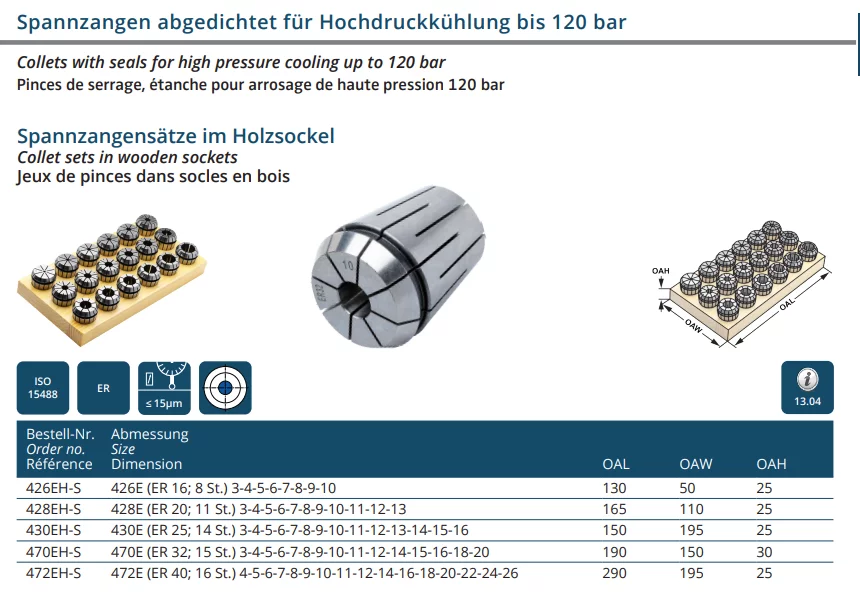 Spannzangensätze im Holzsockel abgedichtet für Hochdruckkühlung bis 120 bar