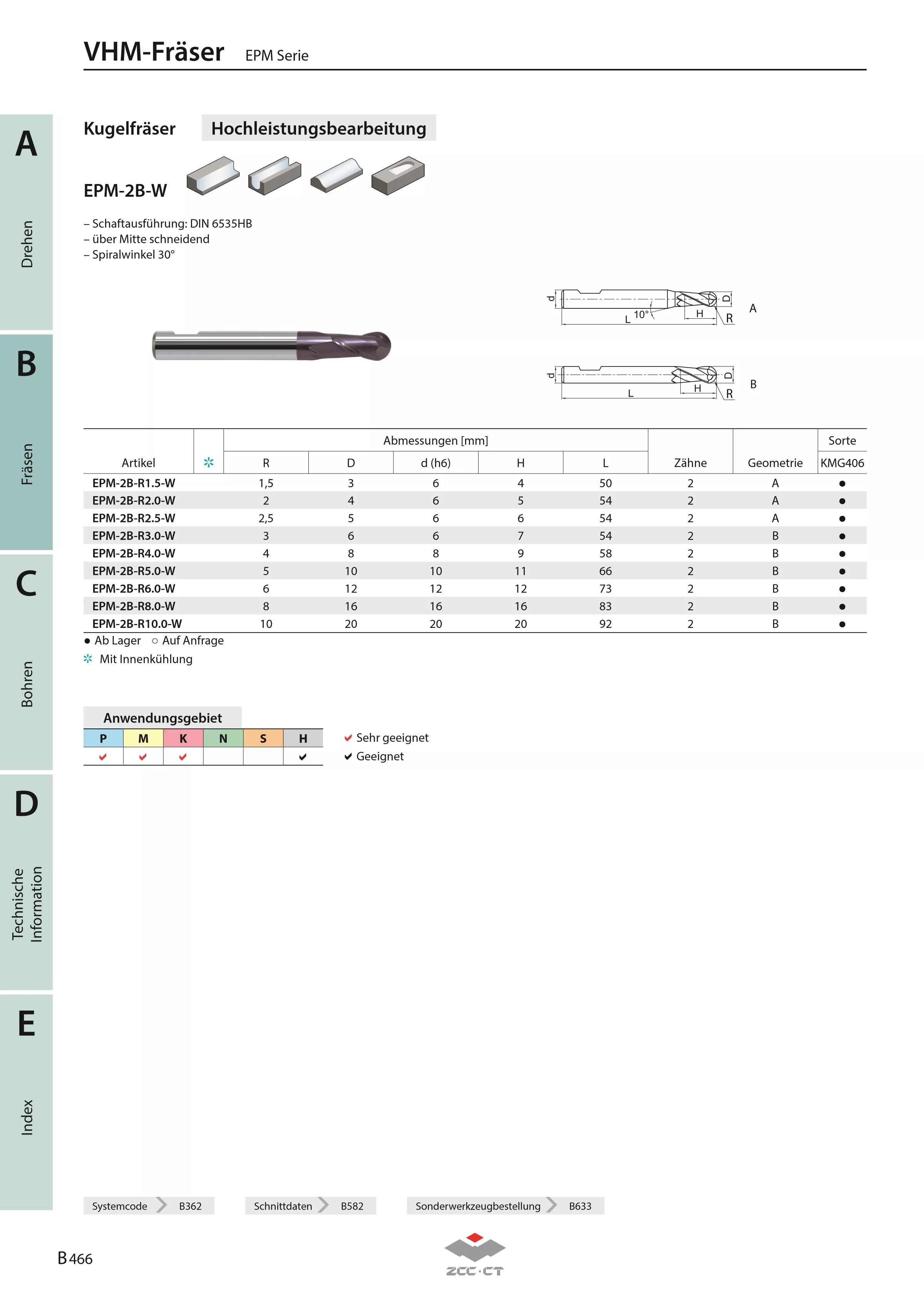 EPM-2B-R2.5-W KMG406