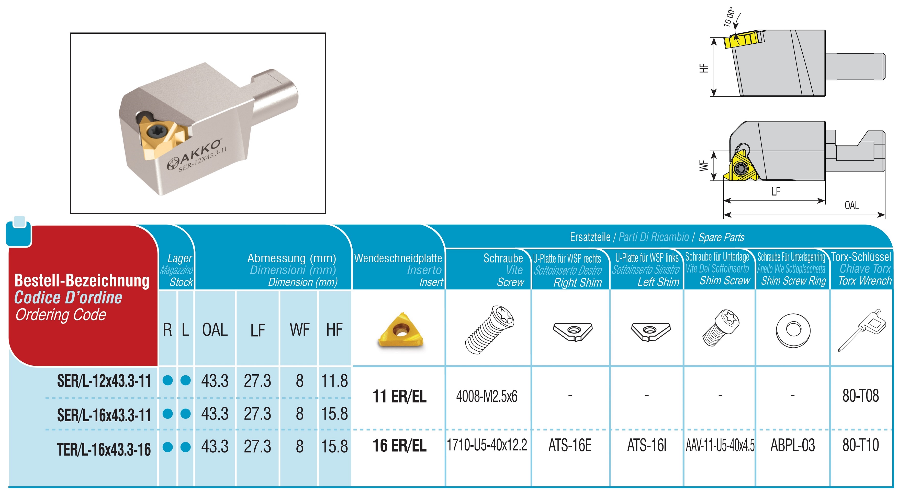 AKKO-Wechselkopf Größe 16 für modulares Langdrehautomaten-Werkzeug SEC-tools links, für ISO-Gewinde-WSP 16ER, ohne Innenkühlung
