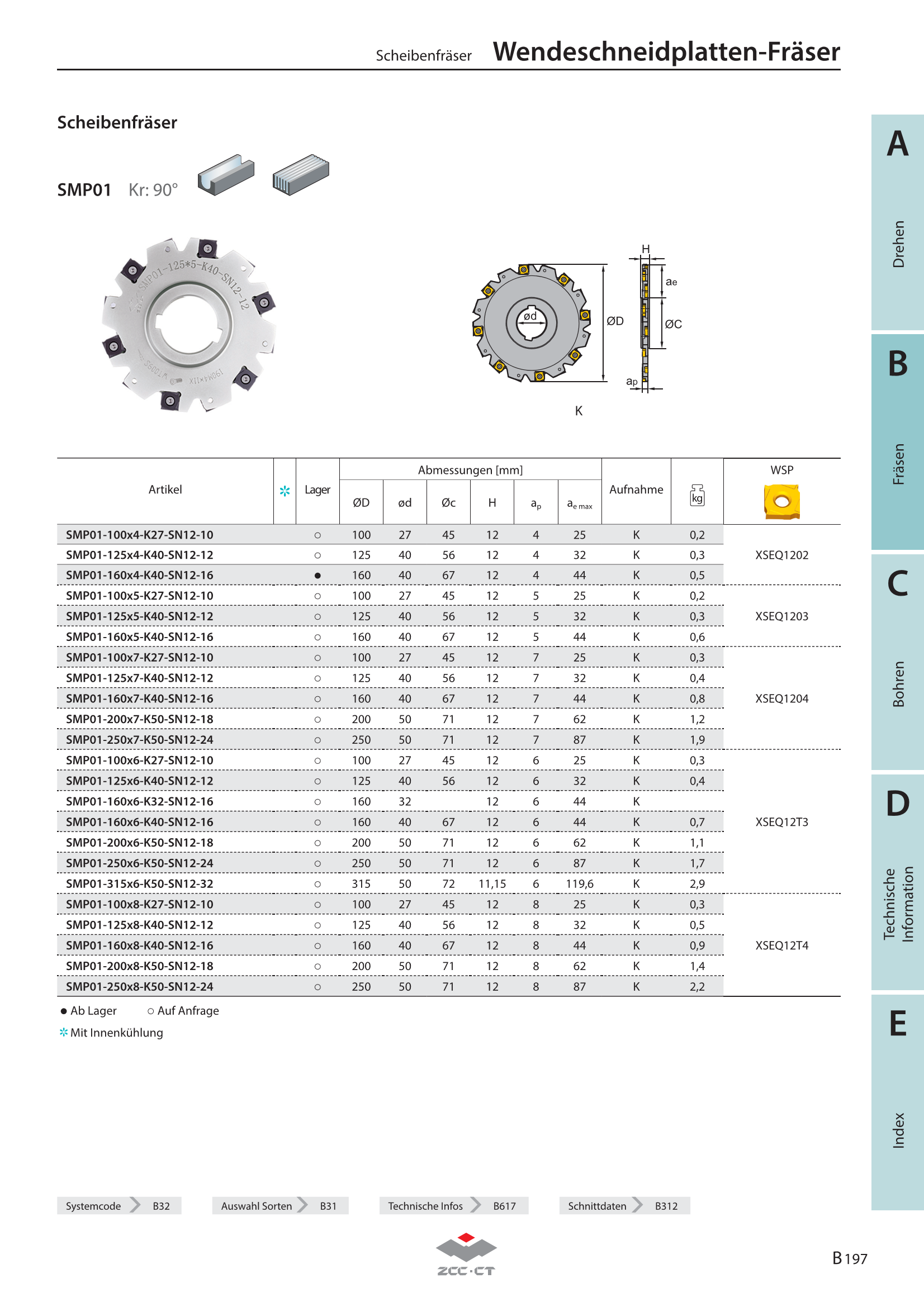 SMP01-200x8-K50-SN12-18