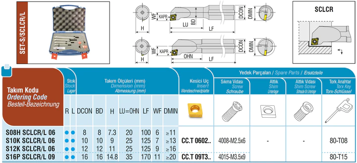 AKKO-Bohrstangen-Set, rechts, Typ S (ohne Innenkühlung) für ISO-Wendeplatte CC.T 0602.. und CC.T 09T3.. mit 4 verschiedenen Durchmessern