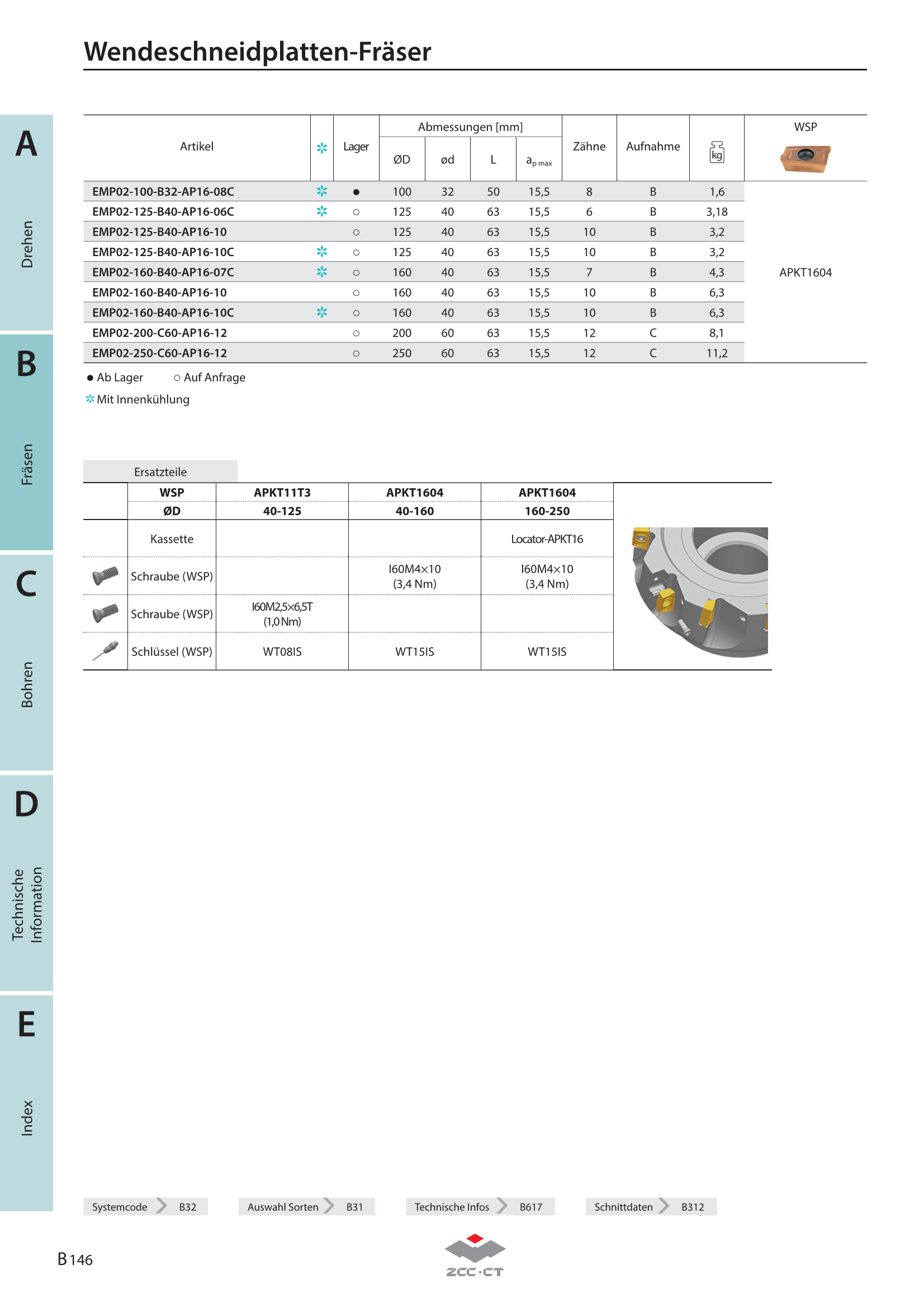 EMP02-050-A22-AP16-05C