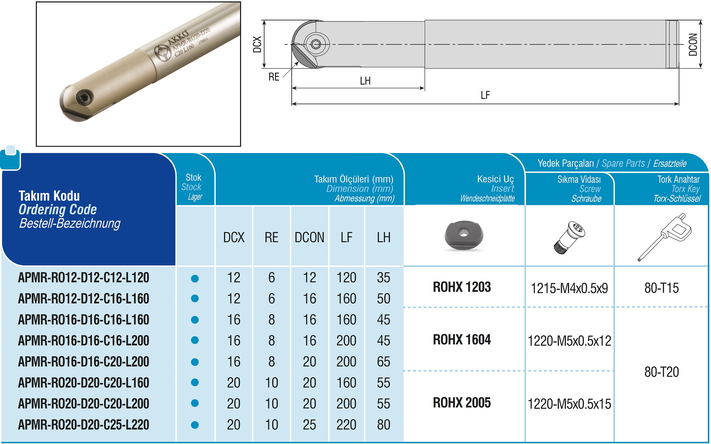 AKKO-Kugelkopierfräser für Wendeplatten, ø 12 mm, kompatibel mit ZCC ROHX 1203 Schaft-ø 16, ohne Innenkühlung