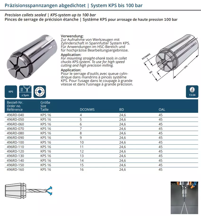 Präzisionsspannzangen abgedichtet | System KPS bis 100 bar