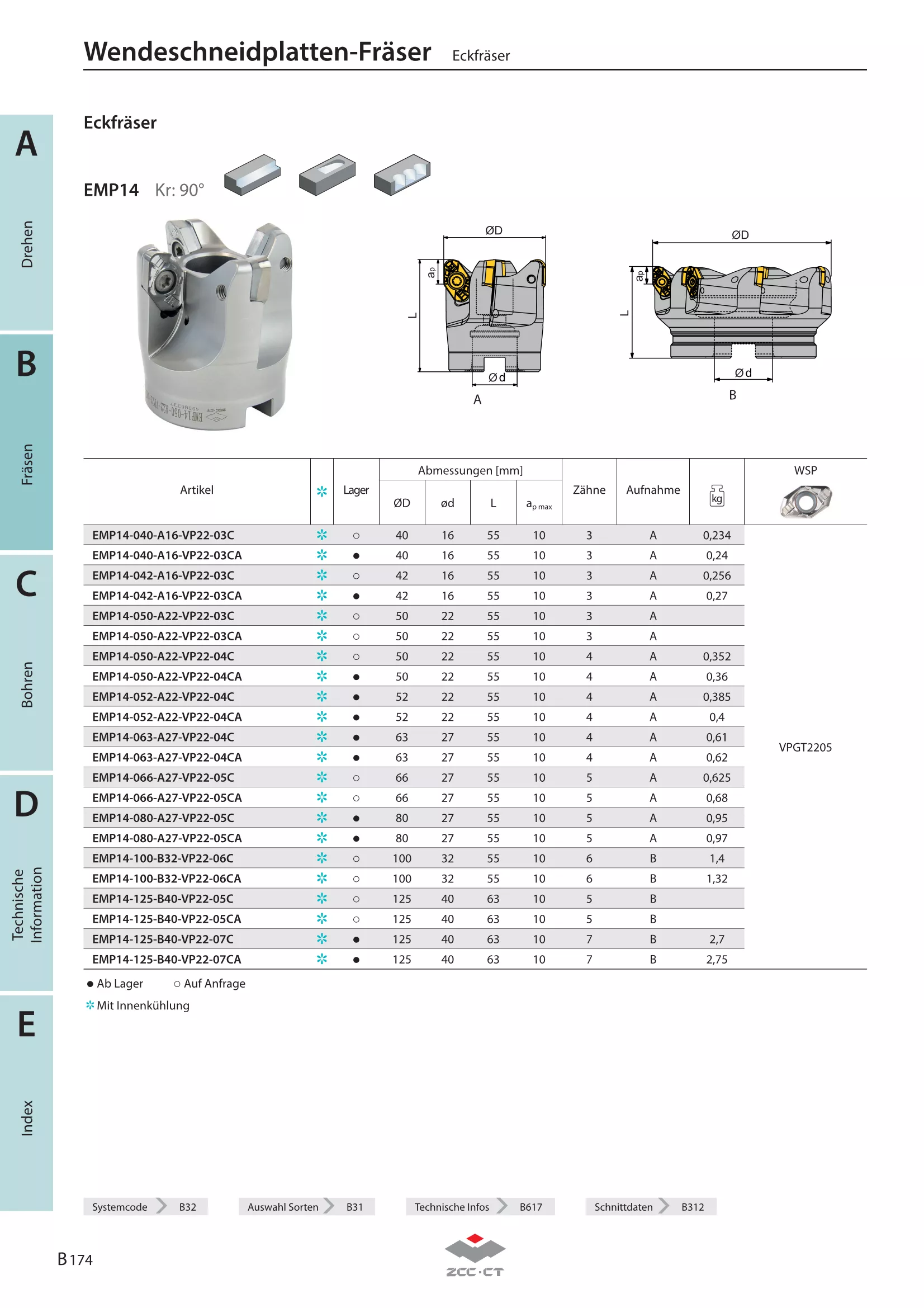 EMP14-042-A16-VP22-03CA