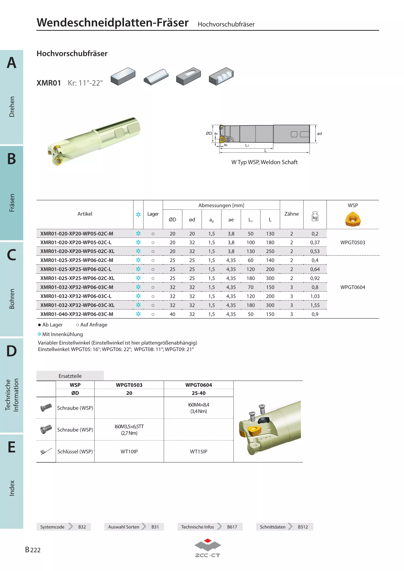 XMR01-020-XP20-WP05-02C-XL