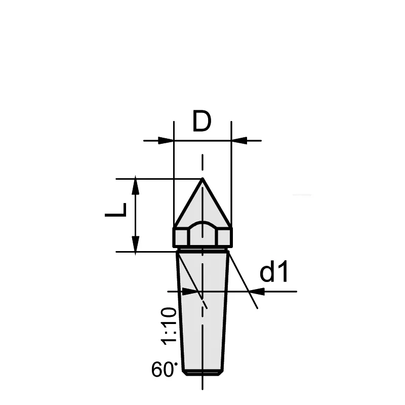 Auswechselbare Einsätze TYP E923/1 
