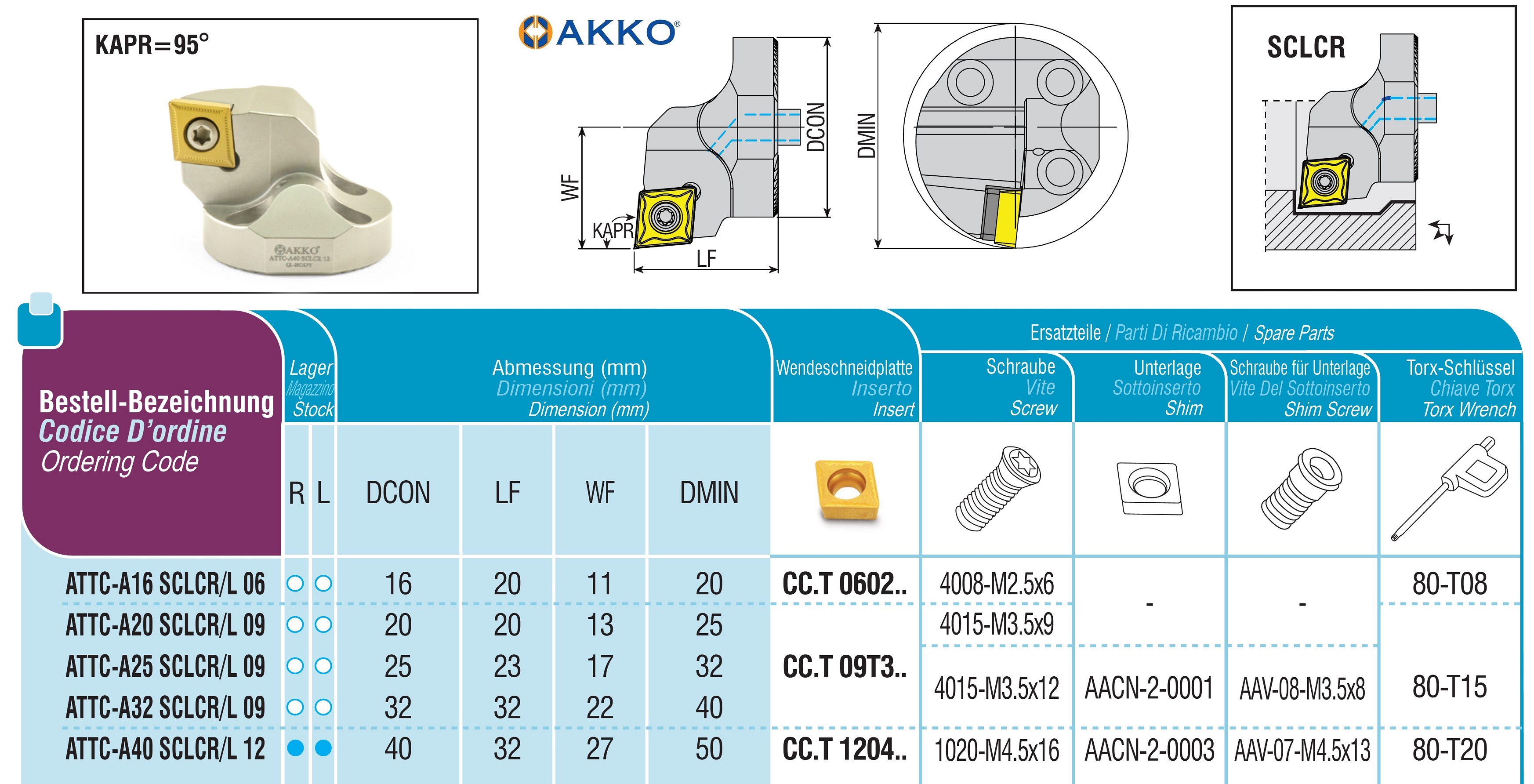 AKKO-Wechselkopf für schwingungsgedämpfte Bohrstange, ø = 40 mm, für Wendeplatte CC.T 1204.., mit Innenkühlung, für eine hohe Oberflächenqualität bei großer Auskraglänge, linke Ausführung 