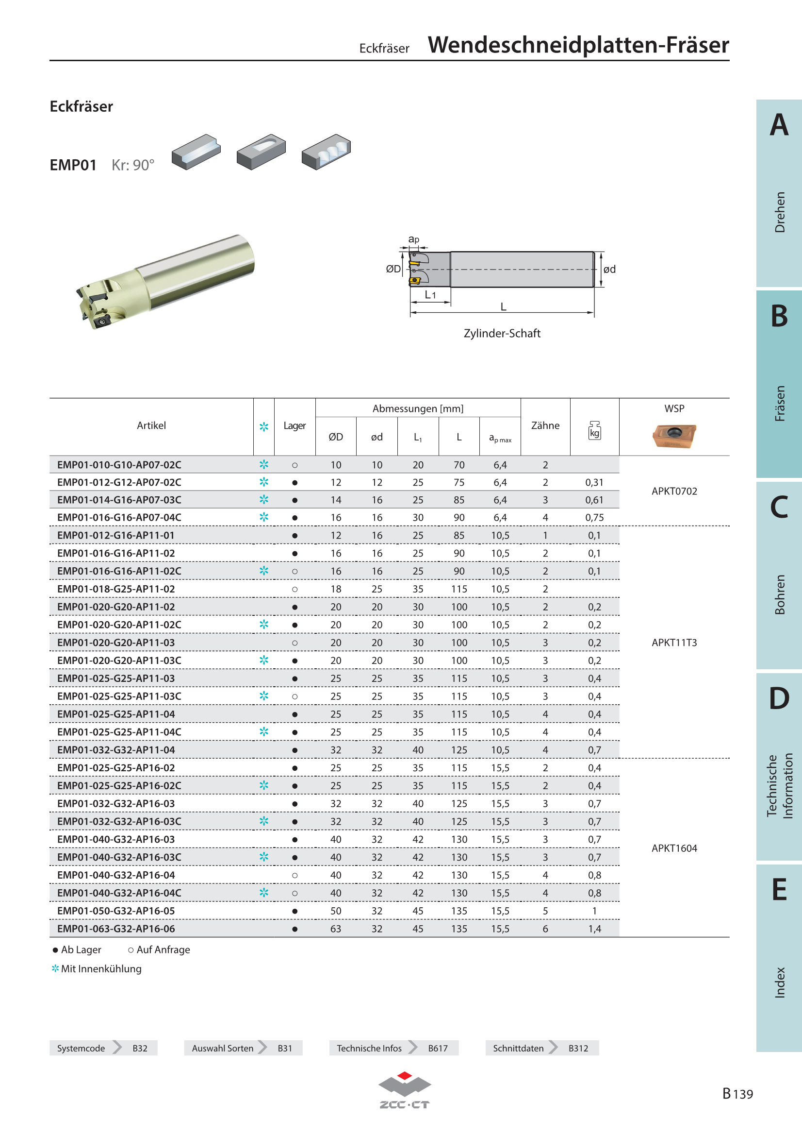 EMP01-012-G12-AP07-02C