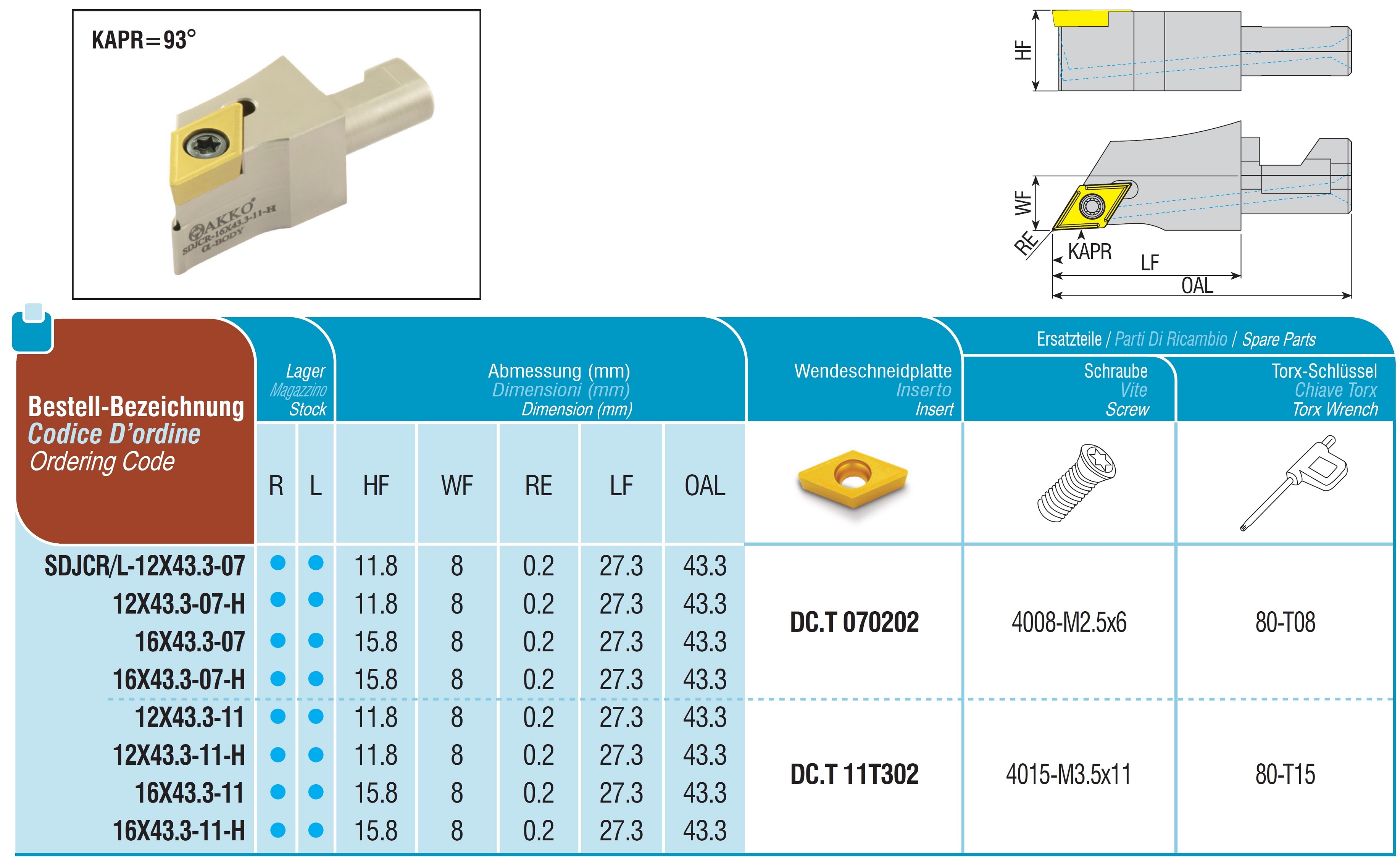 AKKO-Wechselkopf Größe 12 für modulares Langdrehautomaten-Werkzeug SEC-tools
rechts, für ISO-WSP DC.T 11T302, mit Innenkühlung