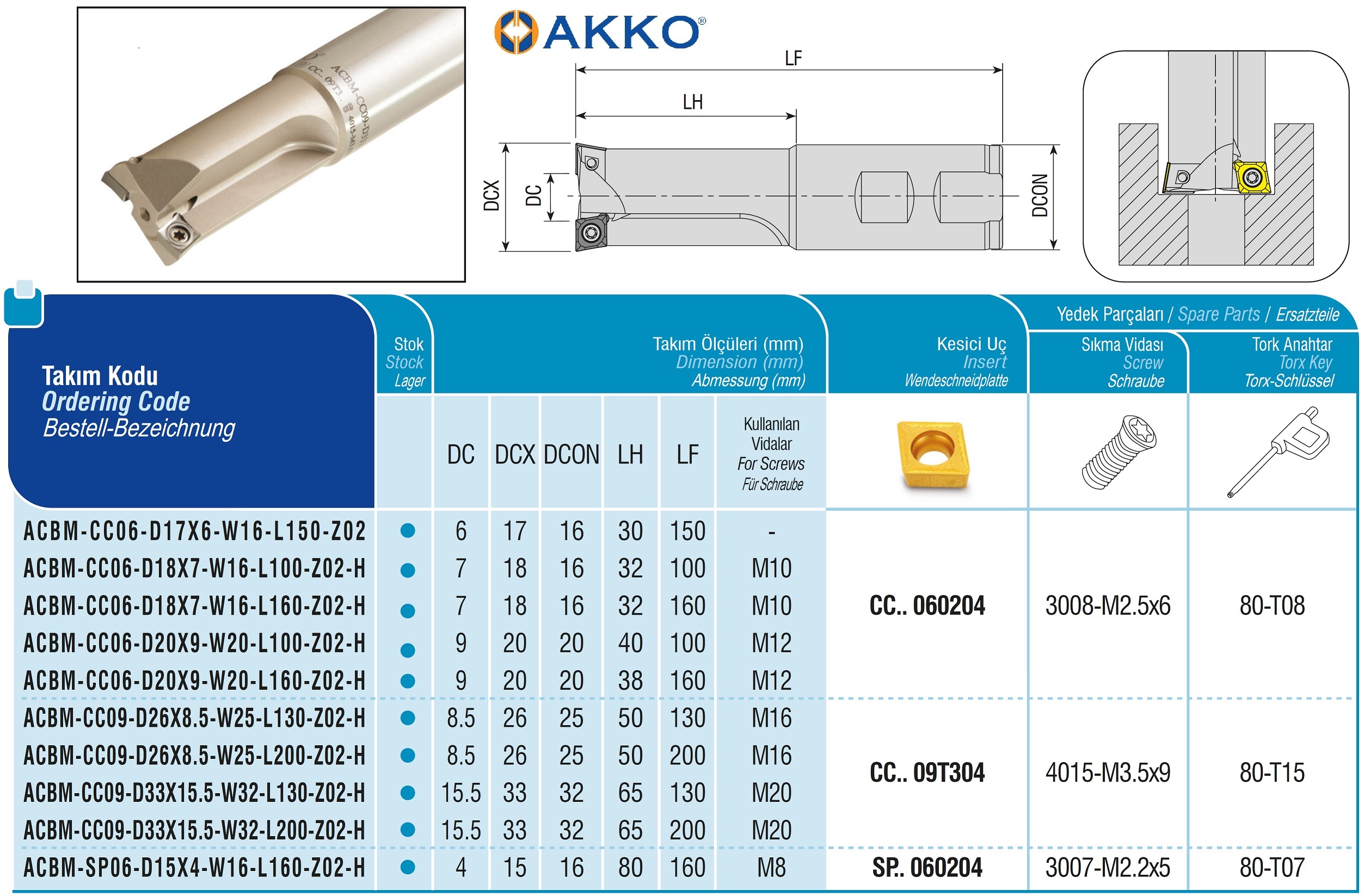 AKKO-Senkfräser, kompatibel mit ISO CC.. 09T304
ø 30 mm, Z=2, mit Innenkühlung