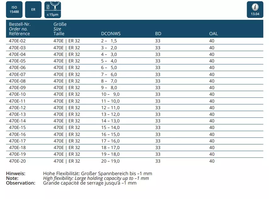 Spannzangen ISO 15488 B (DIN 6499 B) | ER System