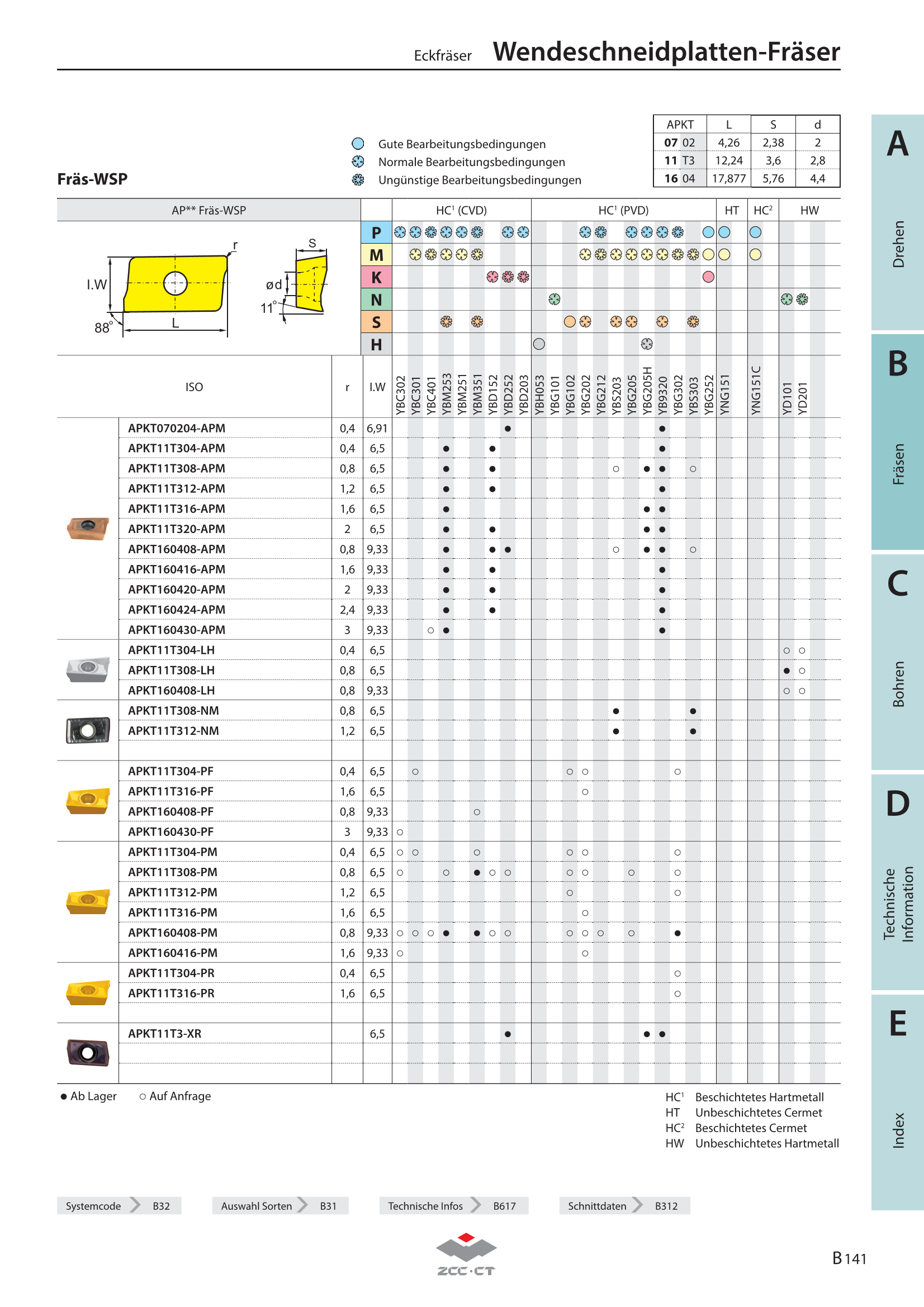 EMP01-012-G12-AP07-02C